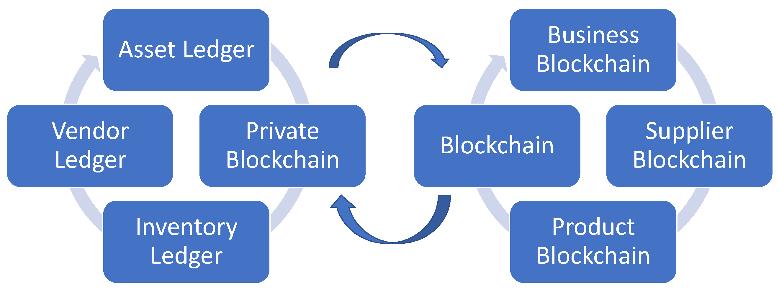 Sustainability 13 11132 g001