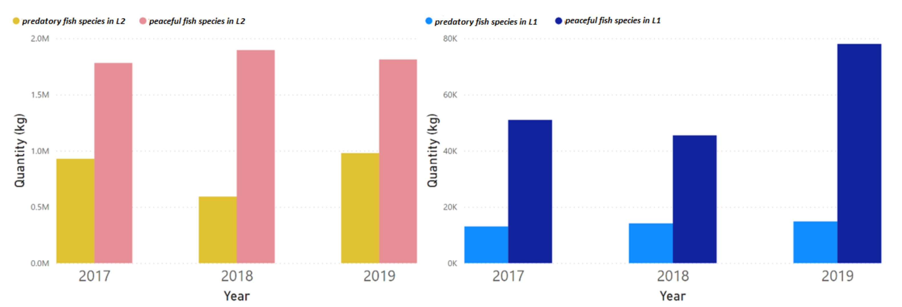 Sustainability 13 11563 g003