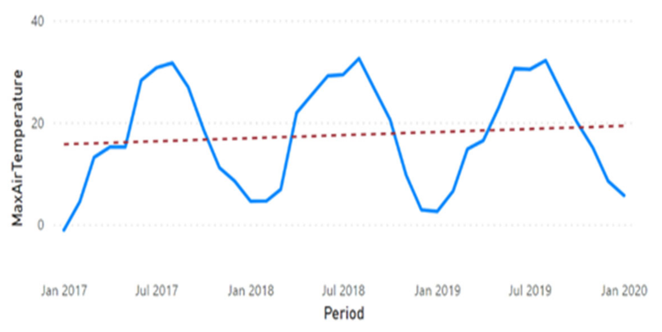 Sustainability 13 11563 g0a2