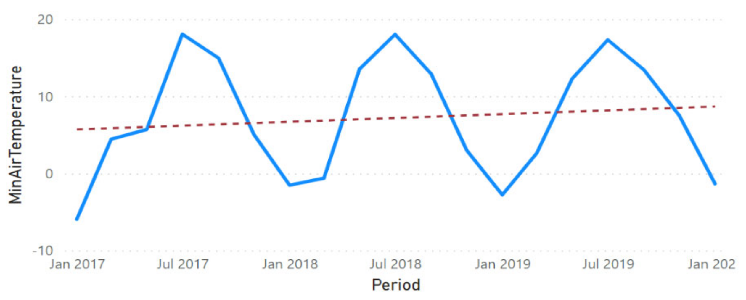 Sustainability 13 11563 g0a21