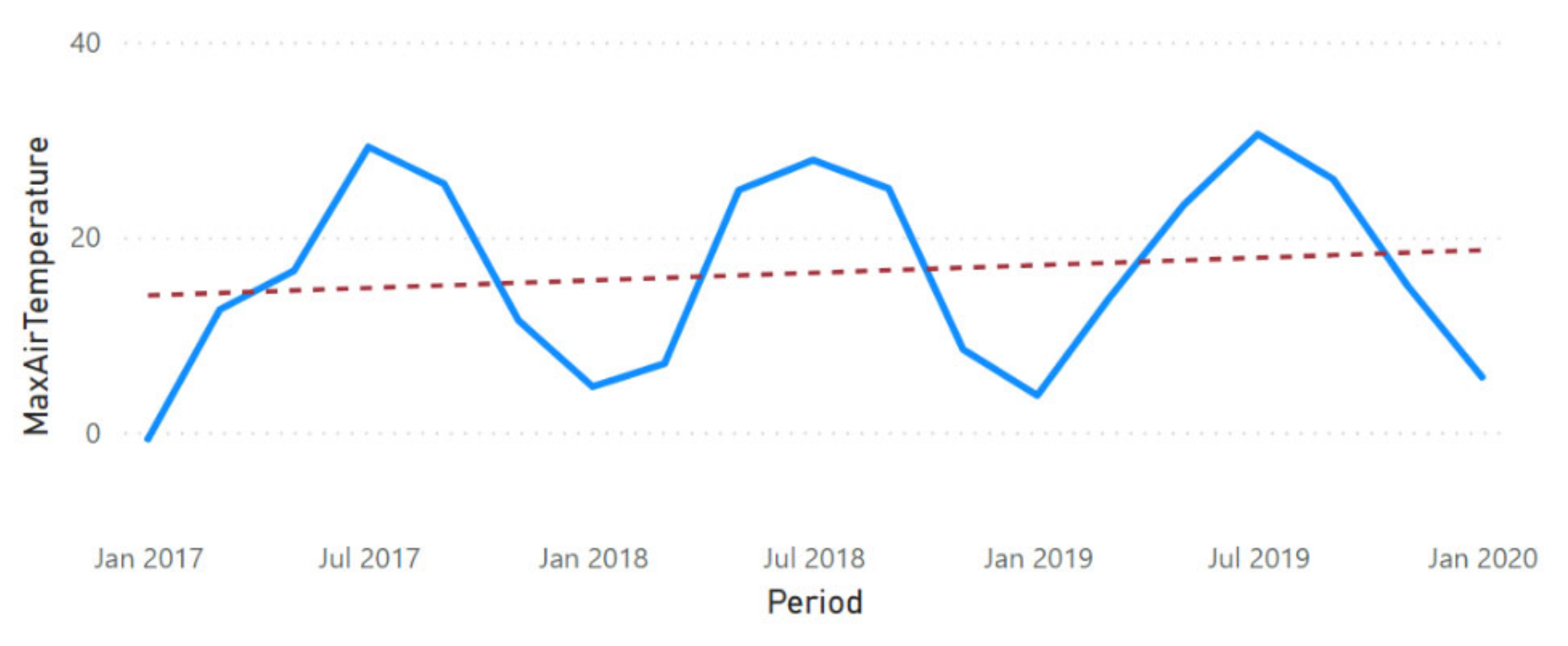 Sustainability 13 11563 g0a22