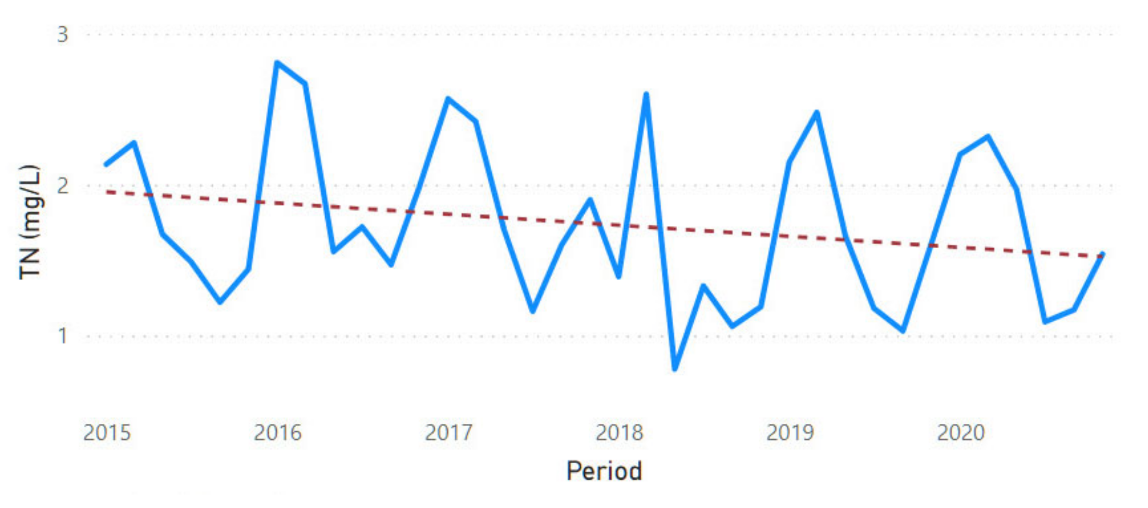Sustainability 13 11563 g0a31