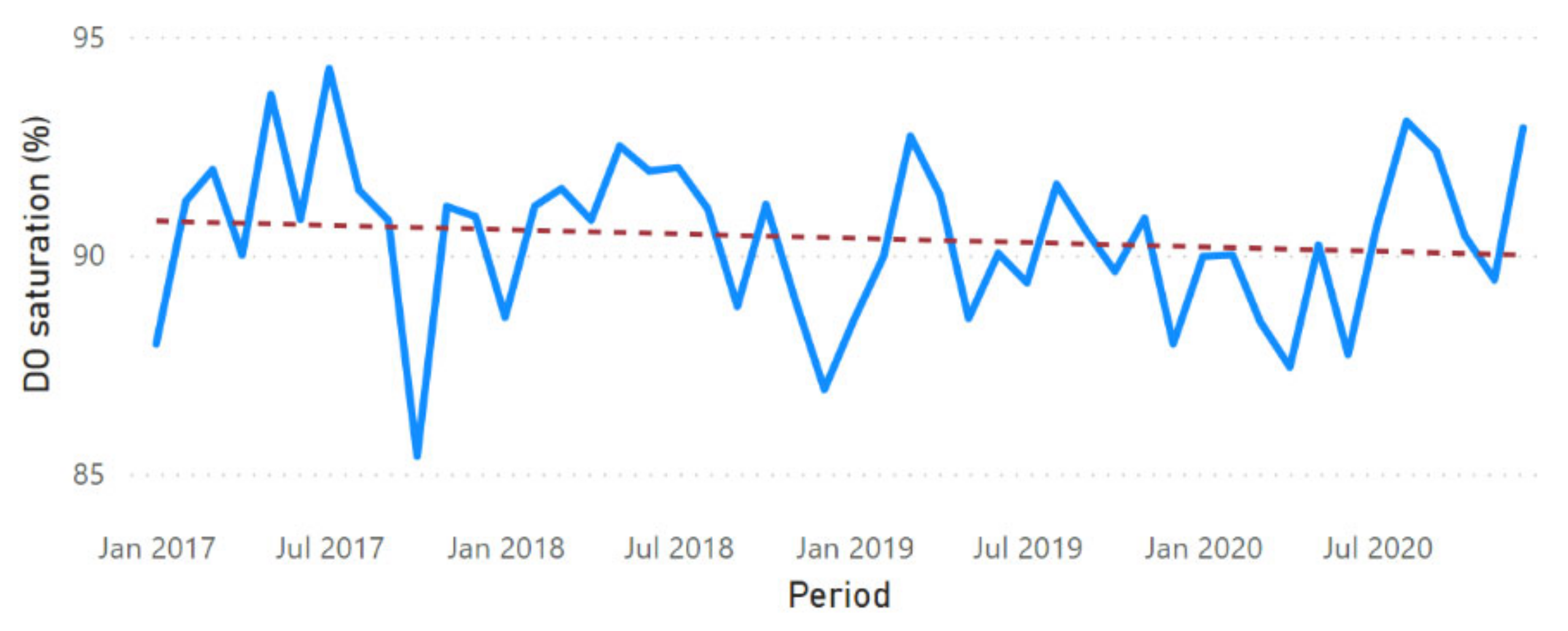 Sustainability 13 11563 g0a5