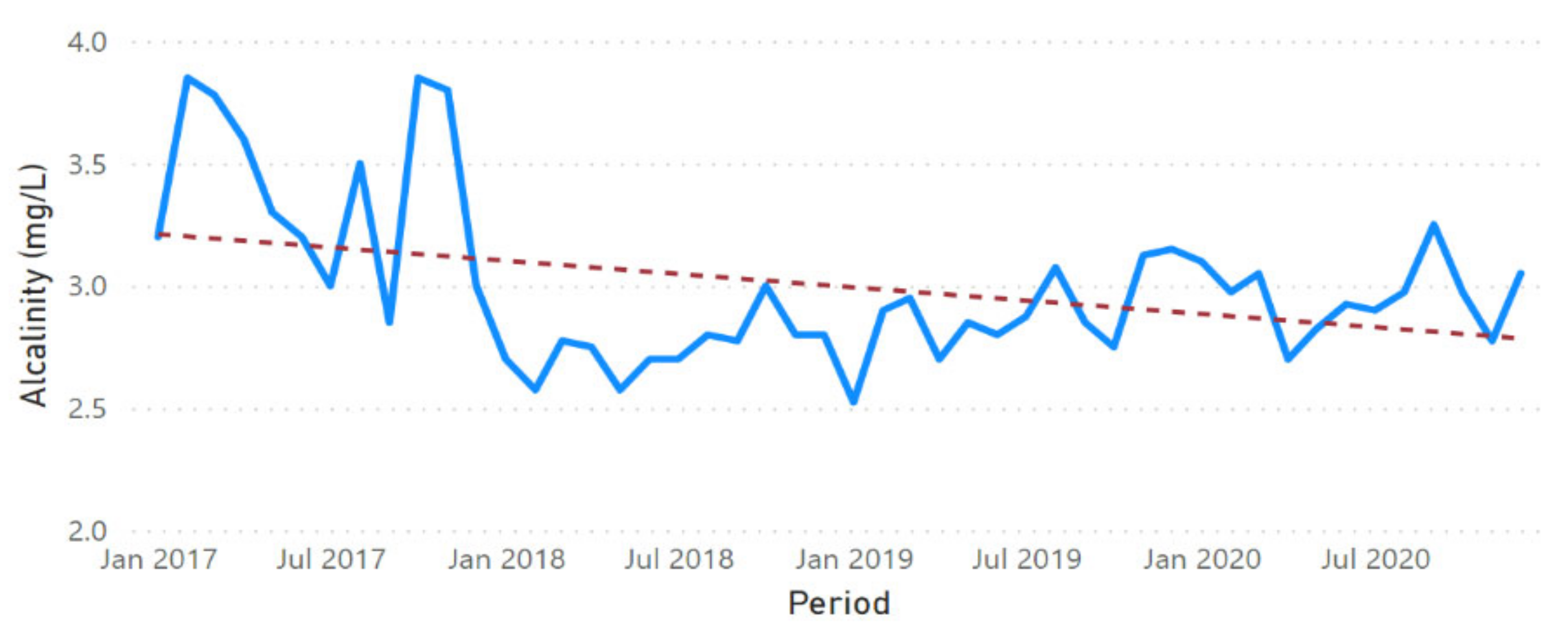 Sustainability 13 11563 g0a7