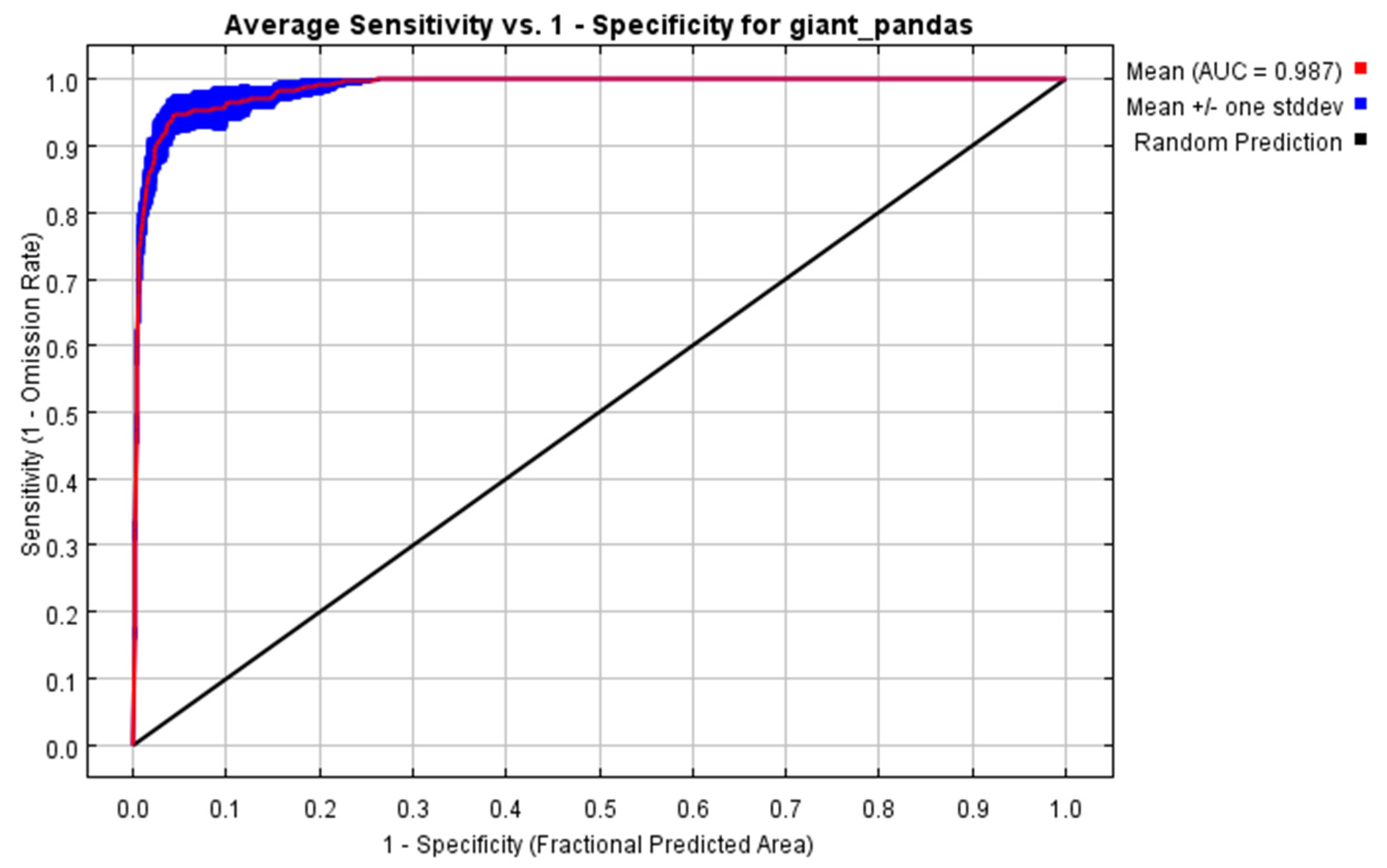 Sustainability 13 11707 g003