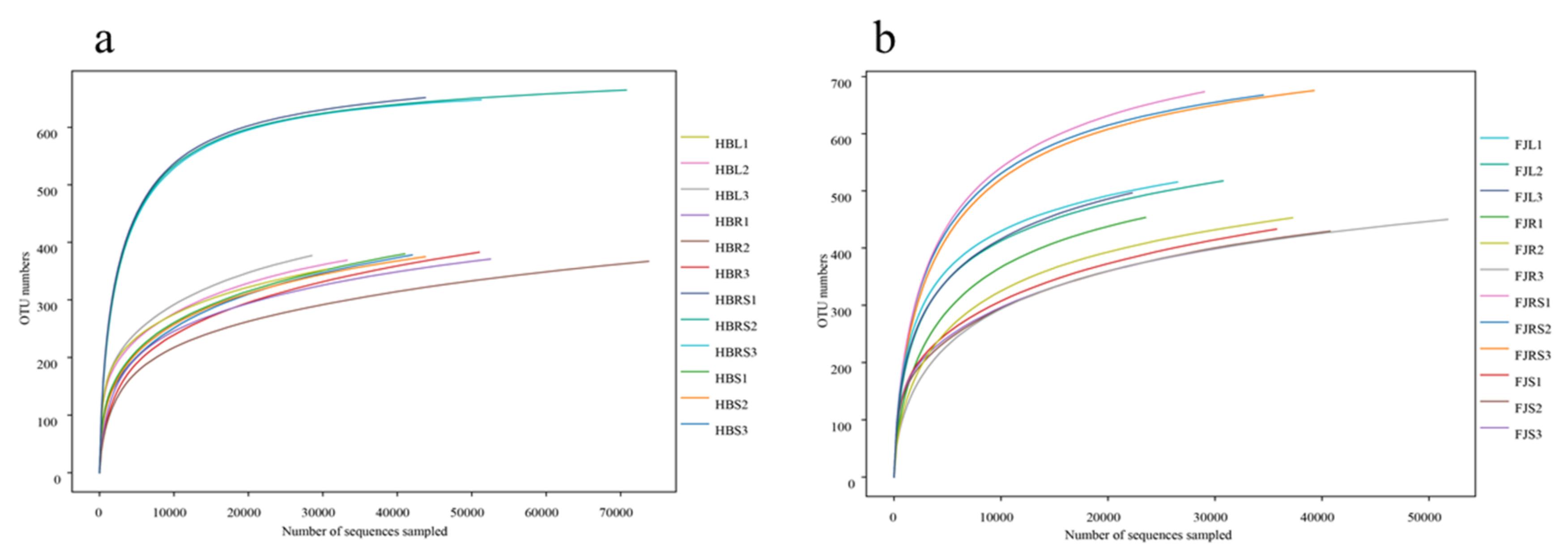 Sustainability 13 12073 g001