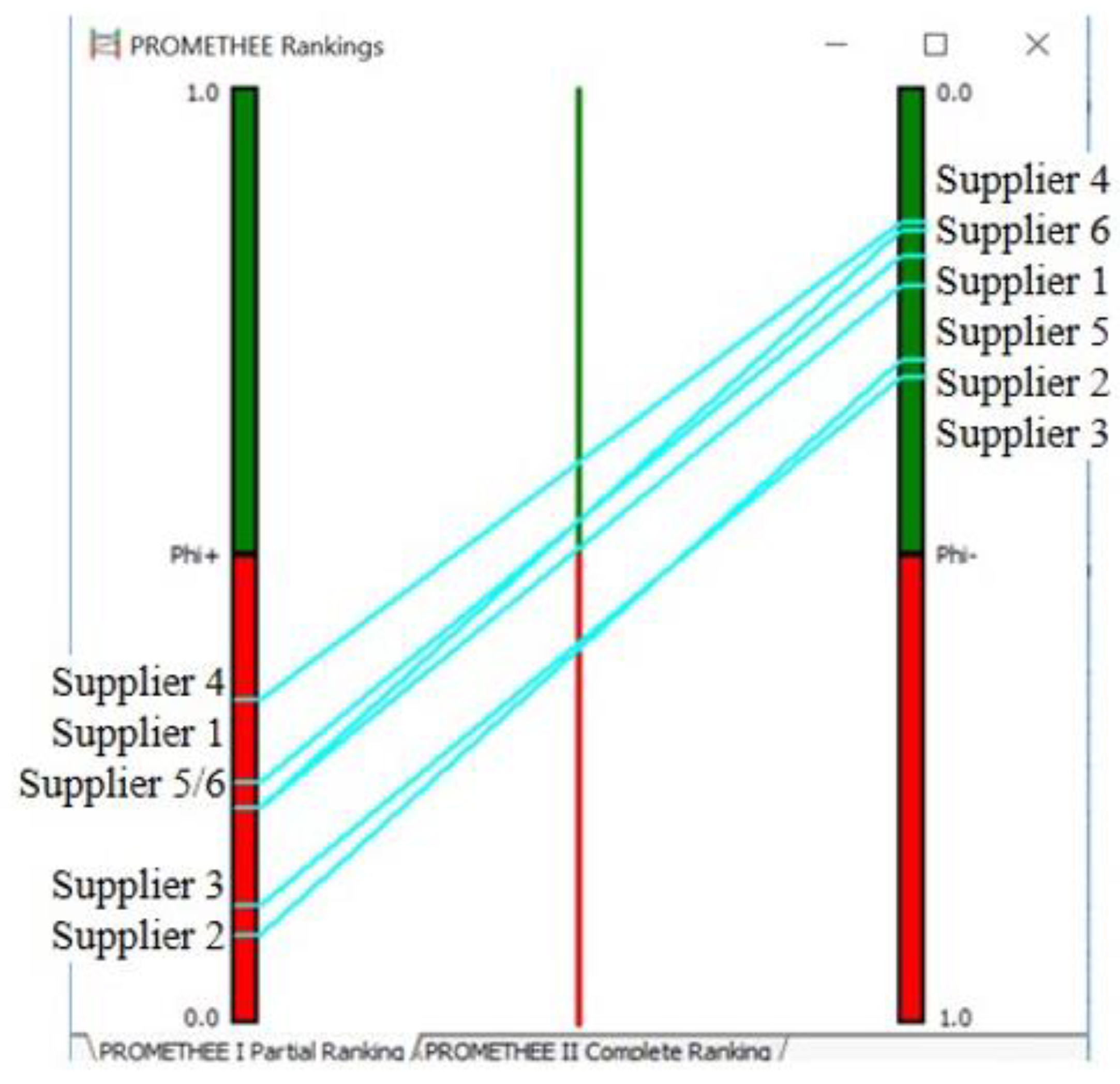 Sustainability 13 12387 g003