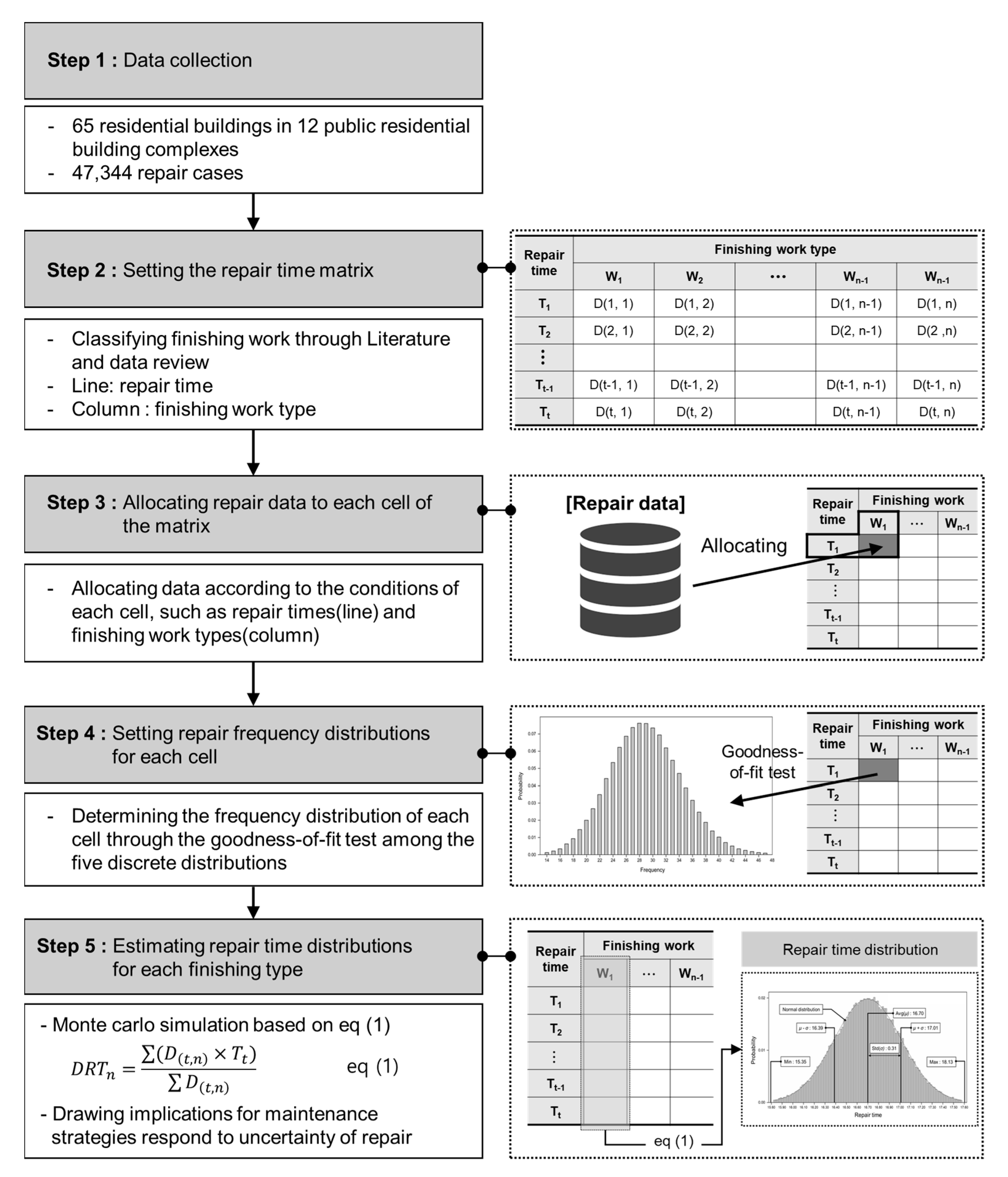 Sustainability 13 12443 g002