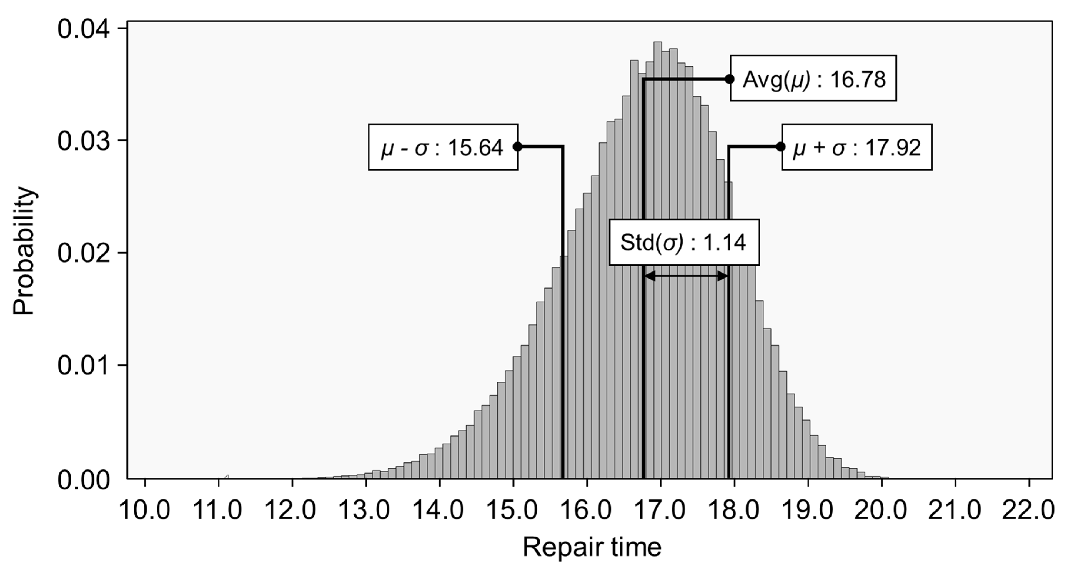 Sustainability 13 12443 g003
