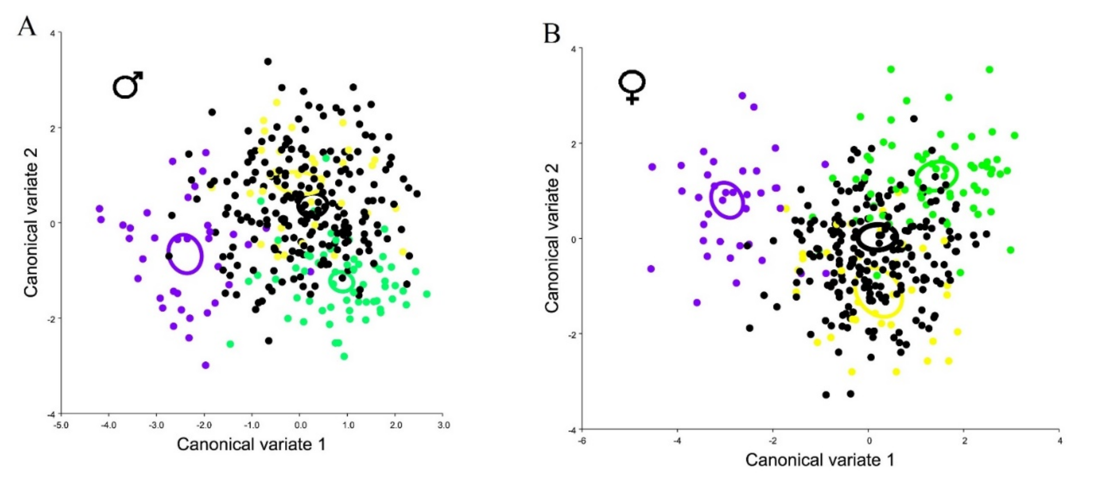 Sustainability 13 12510 g007