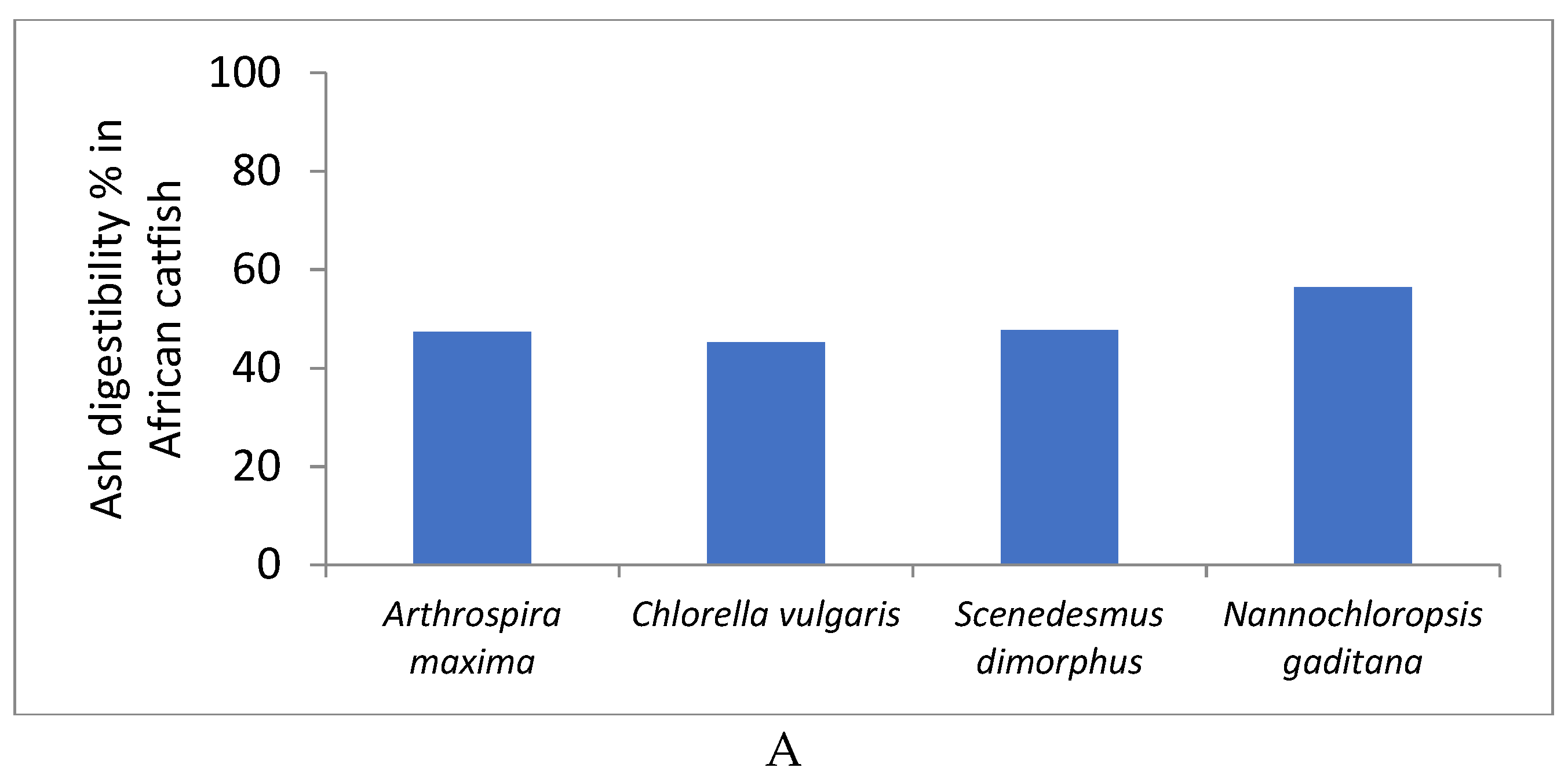 Sustainability 13 13211 g001a