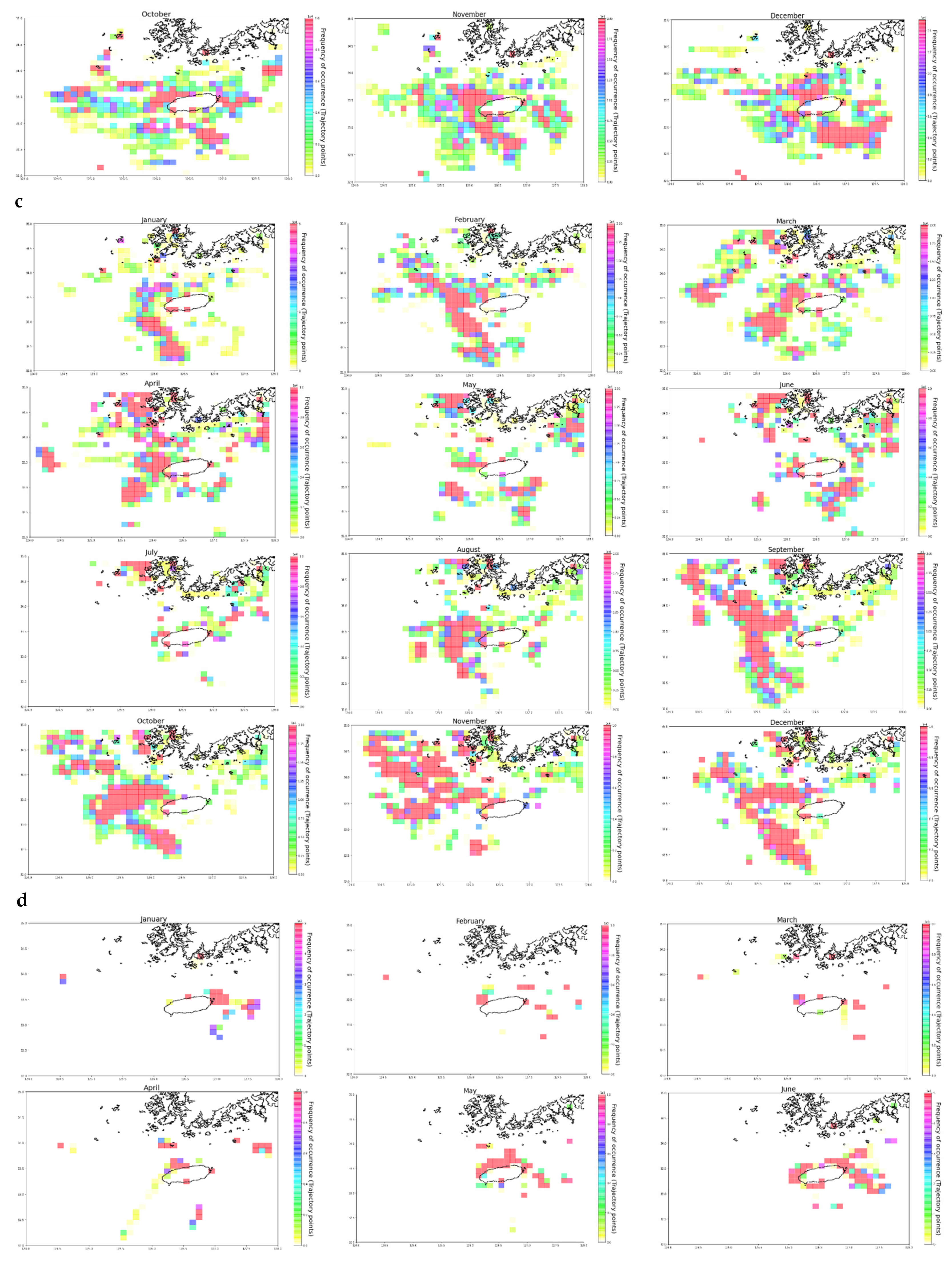 Sustainability 13 13841 g007b