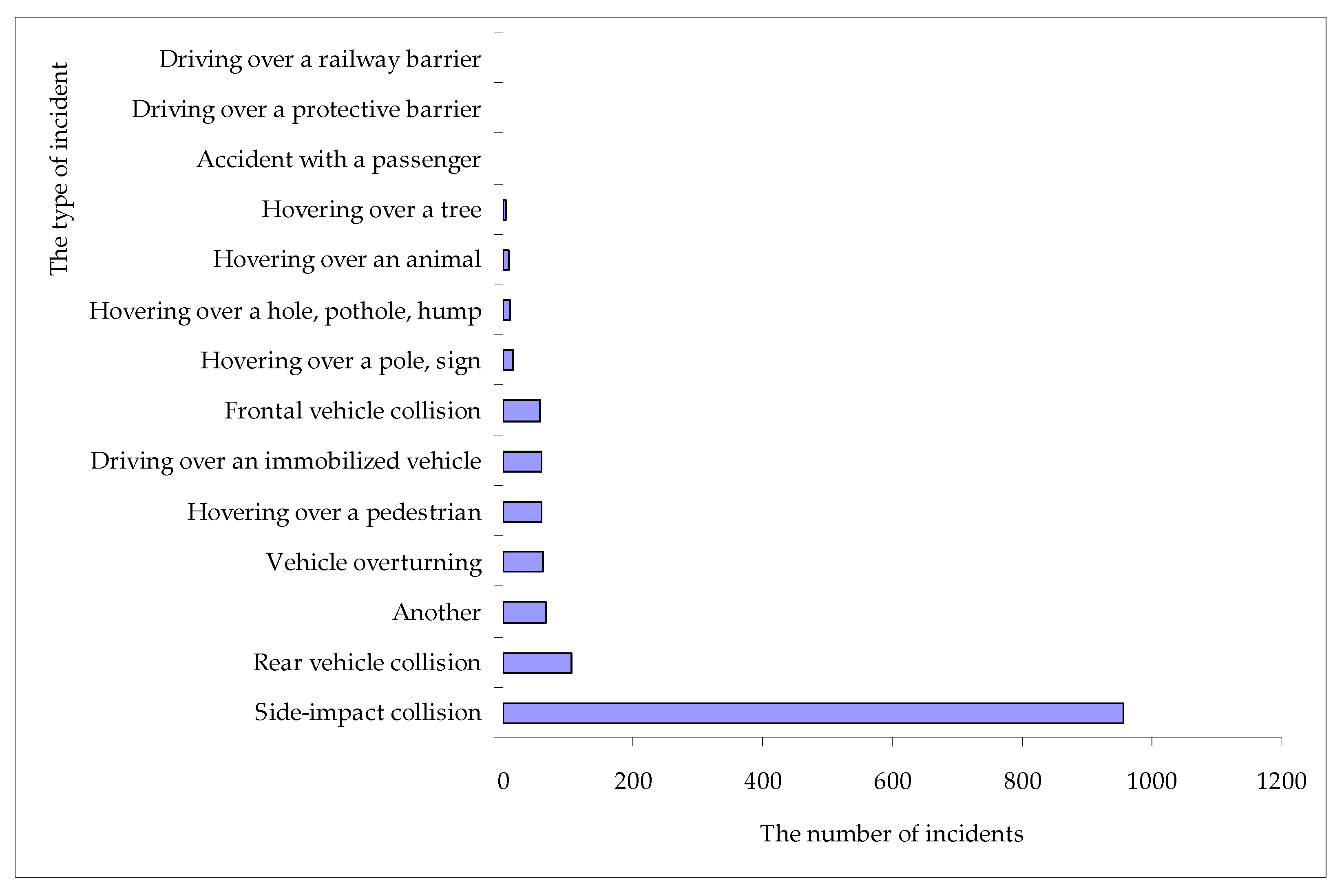 Sustainability 14 00215 g006
