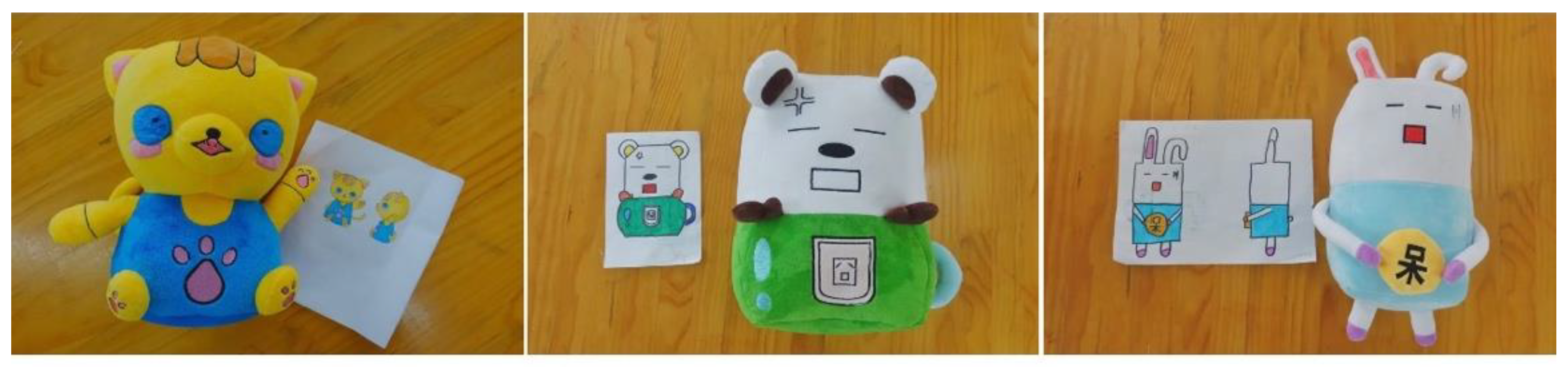 Sustainability 14 02176 g004