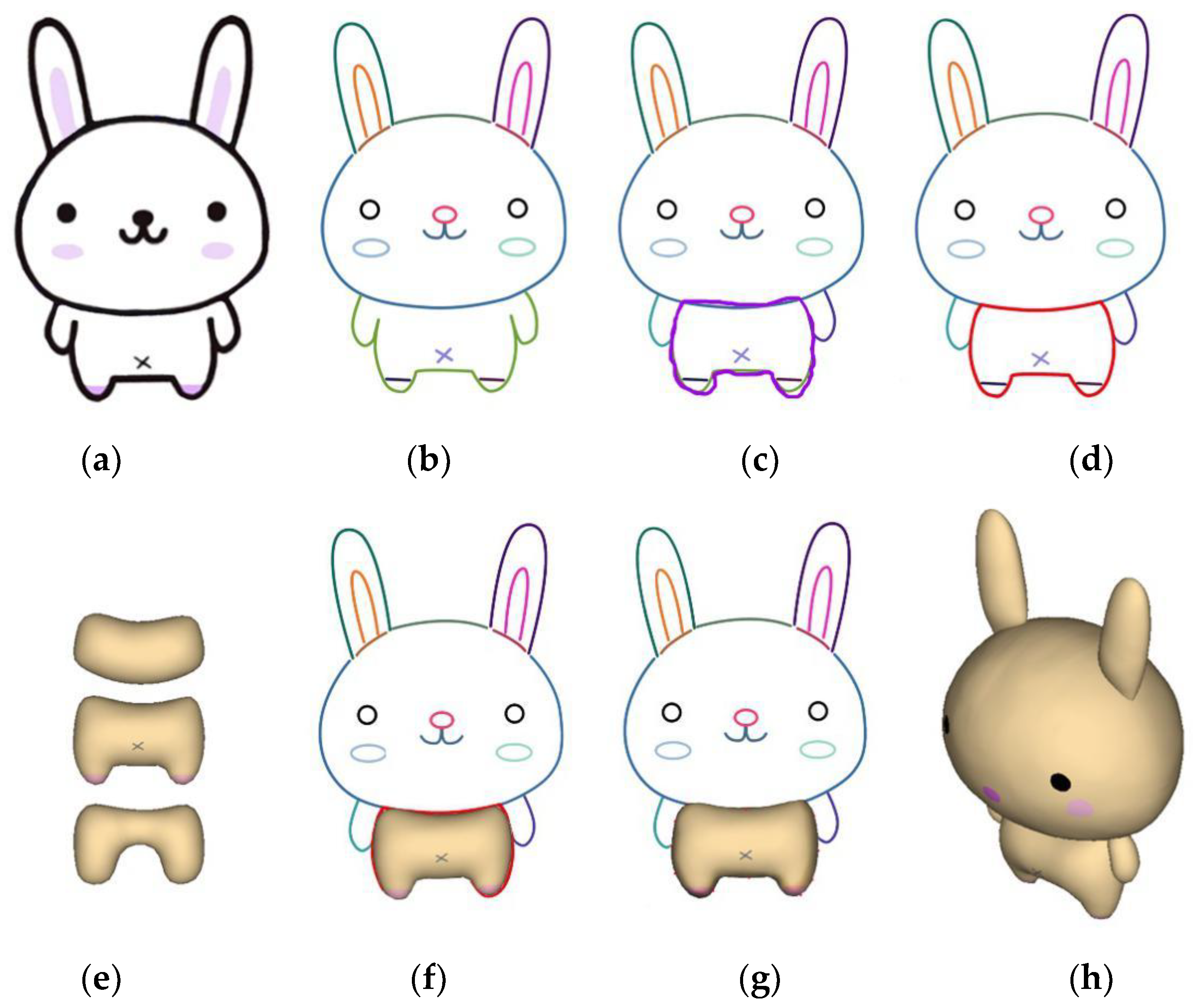 Sustainability 14 02176 g0a1