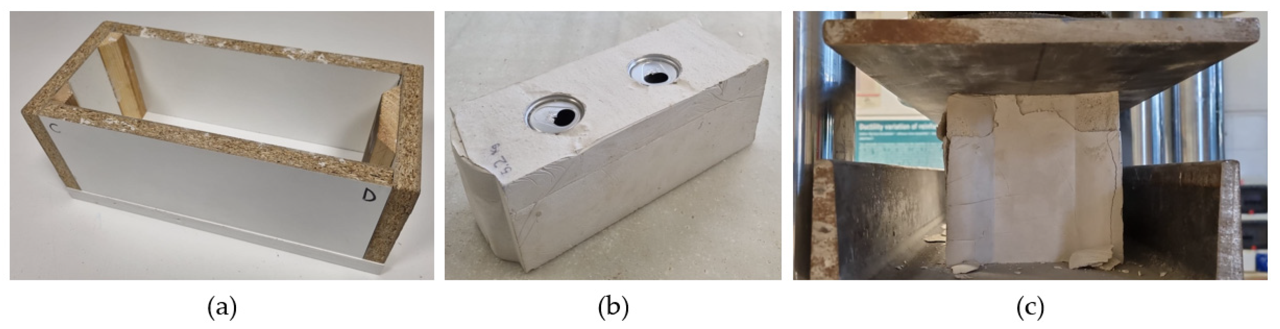 Sustainability 14 02386 g005