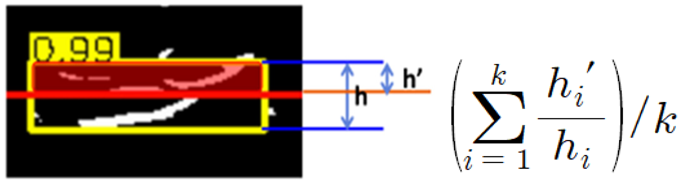 Sustainability 14 02697 g007