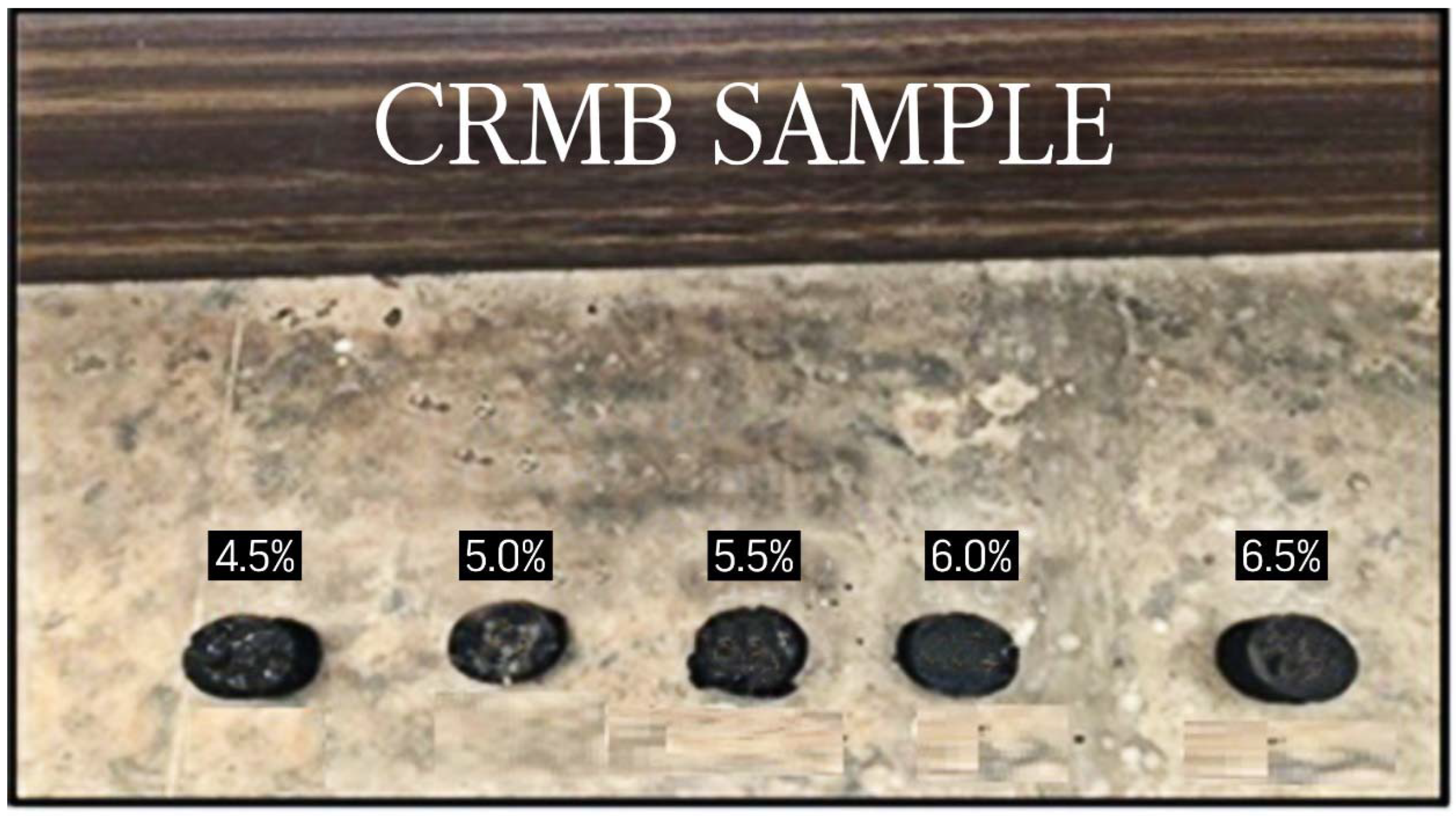 Sustainability 14 03907 g003