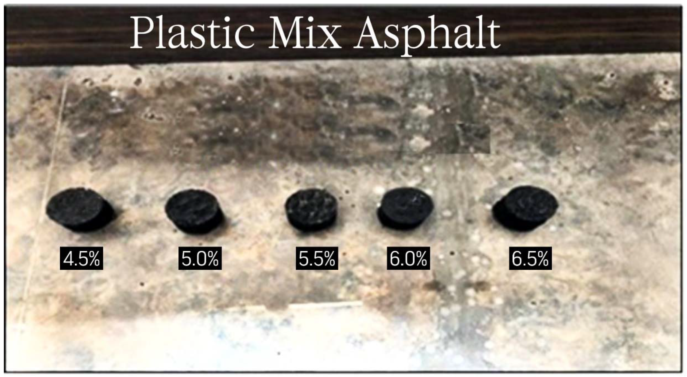 Sustainability 14 03907 g004