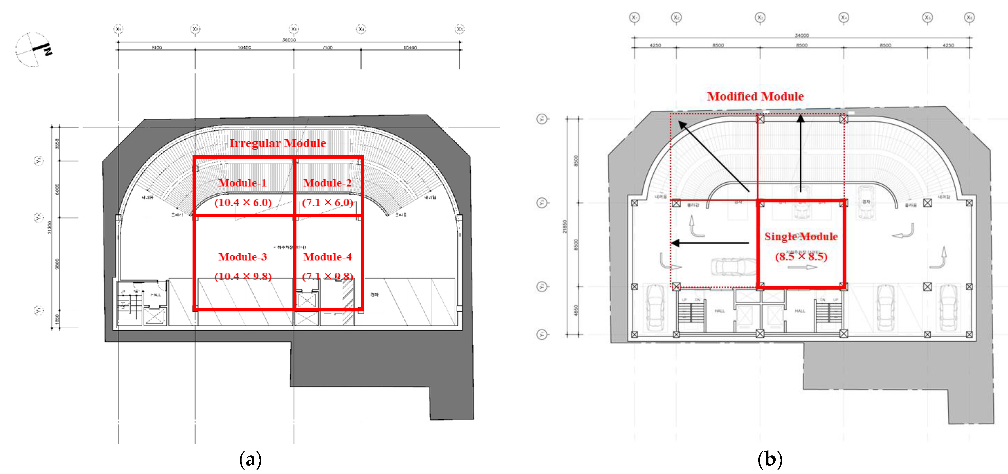 Sustainability 14 04084 g002
