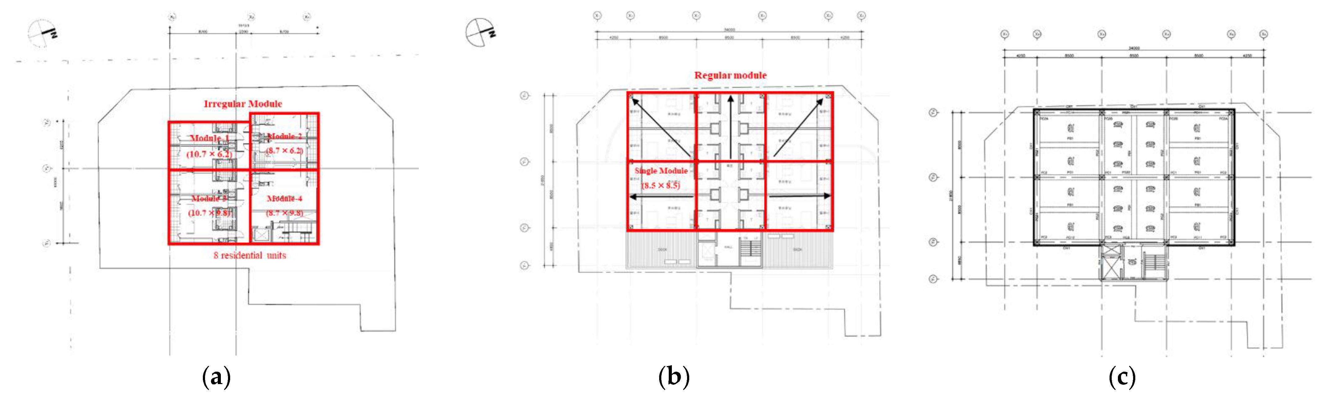 Sustainability 14 04084 g003