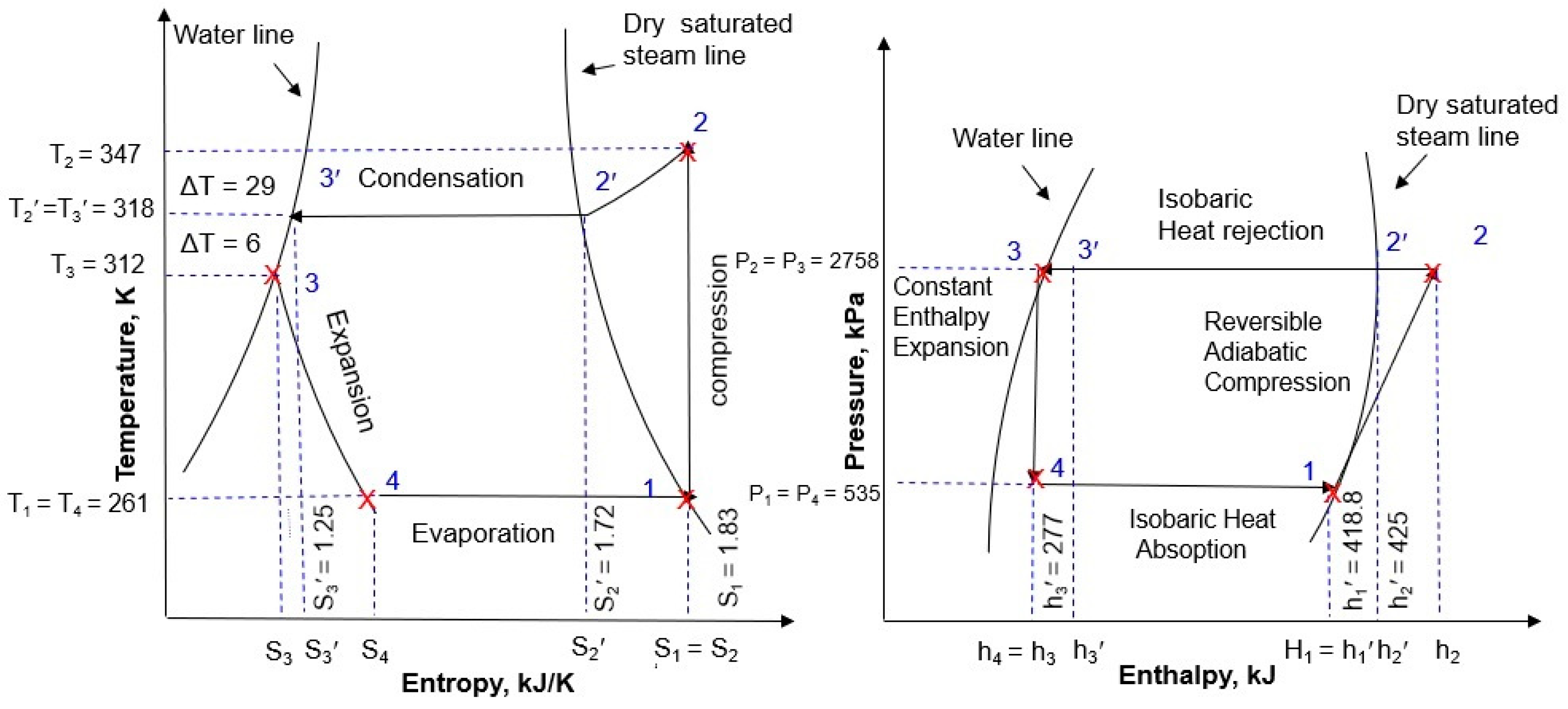 Sustainability 14 04285 g004