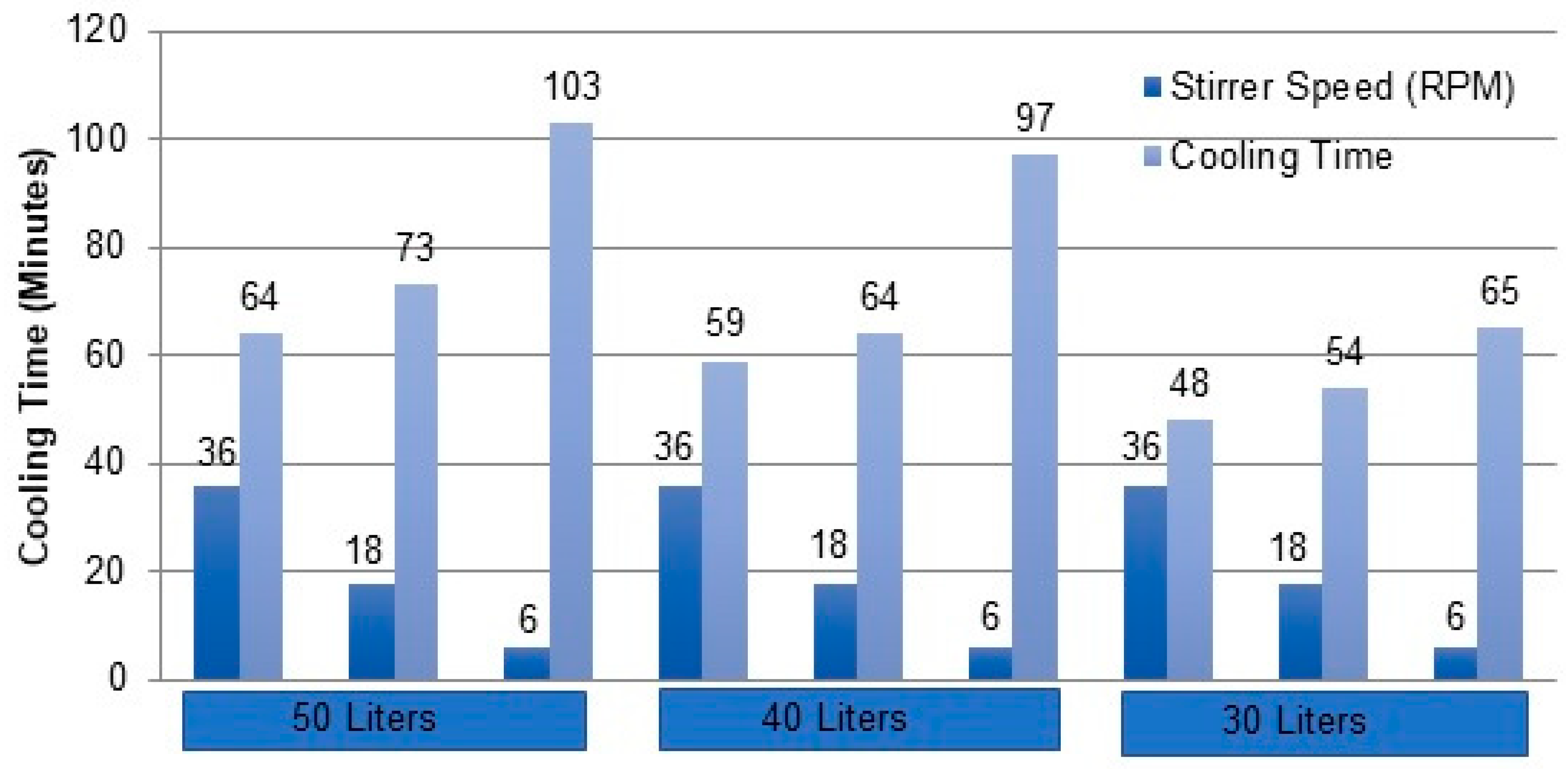 Sustainability 14 04285 g009