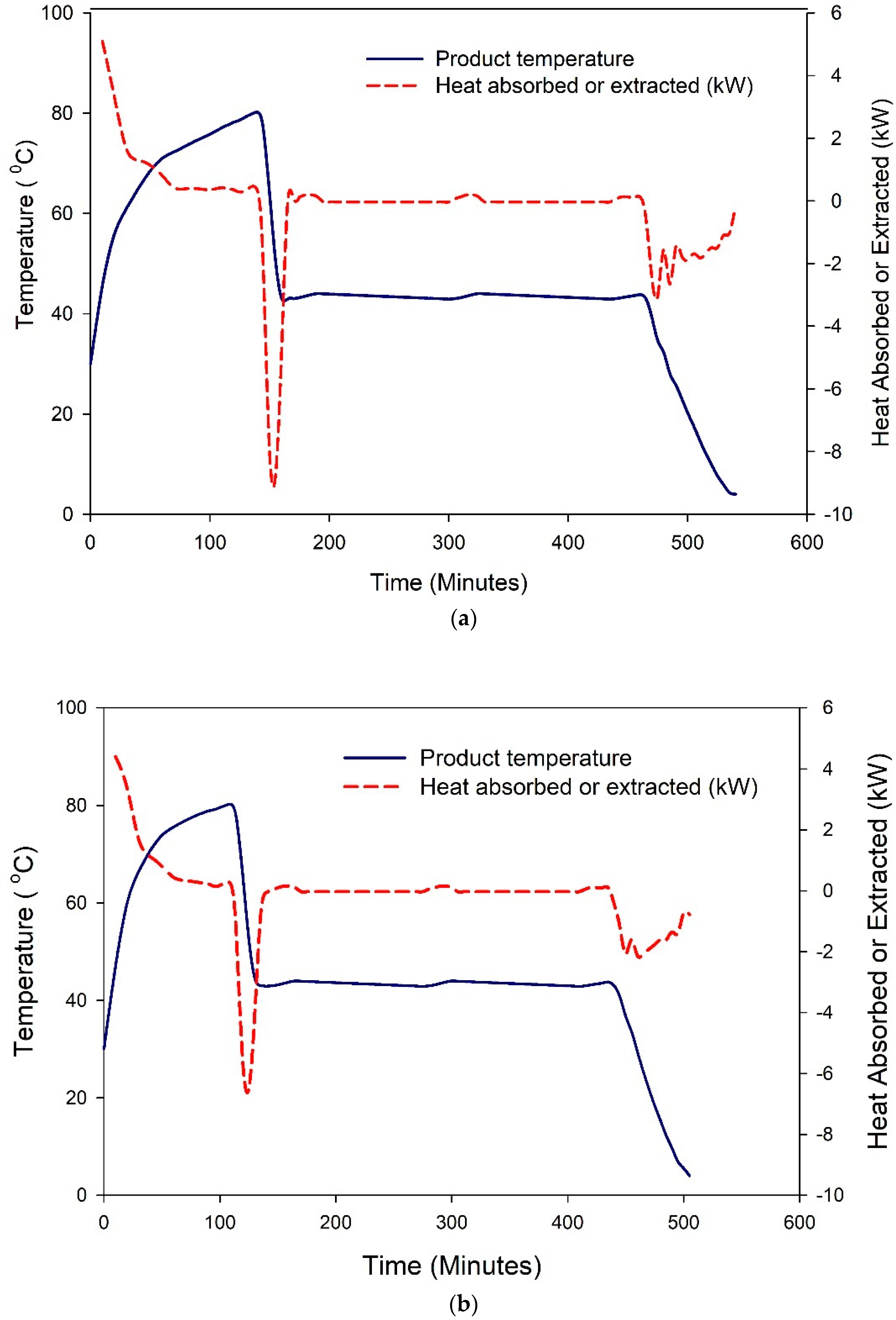 Sustainability 14 04285 g011a