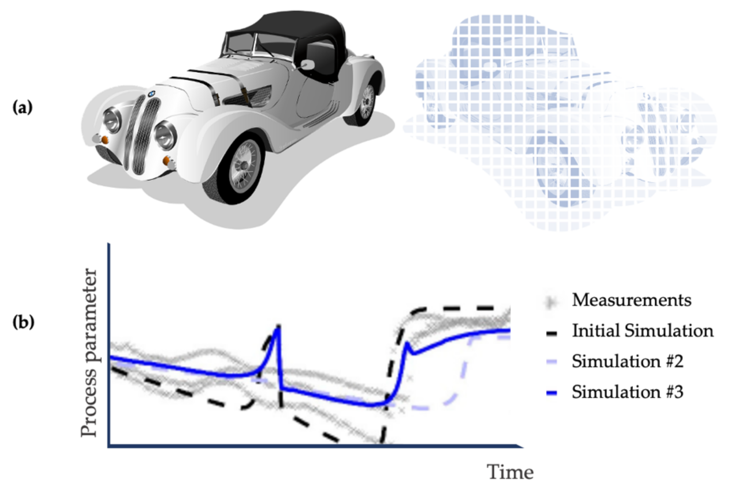 Sustainability 14 04401 g004