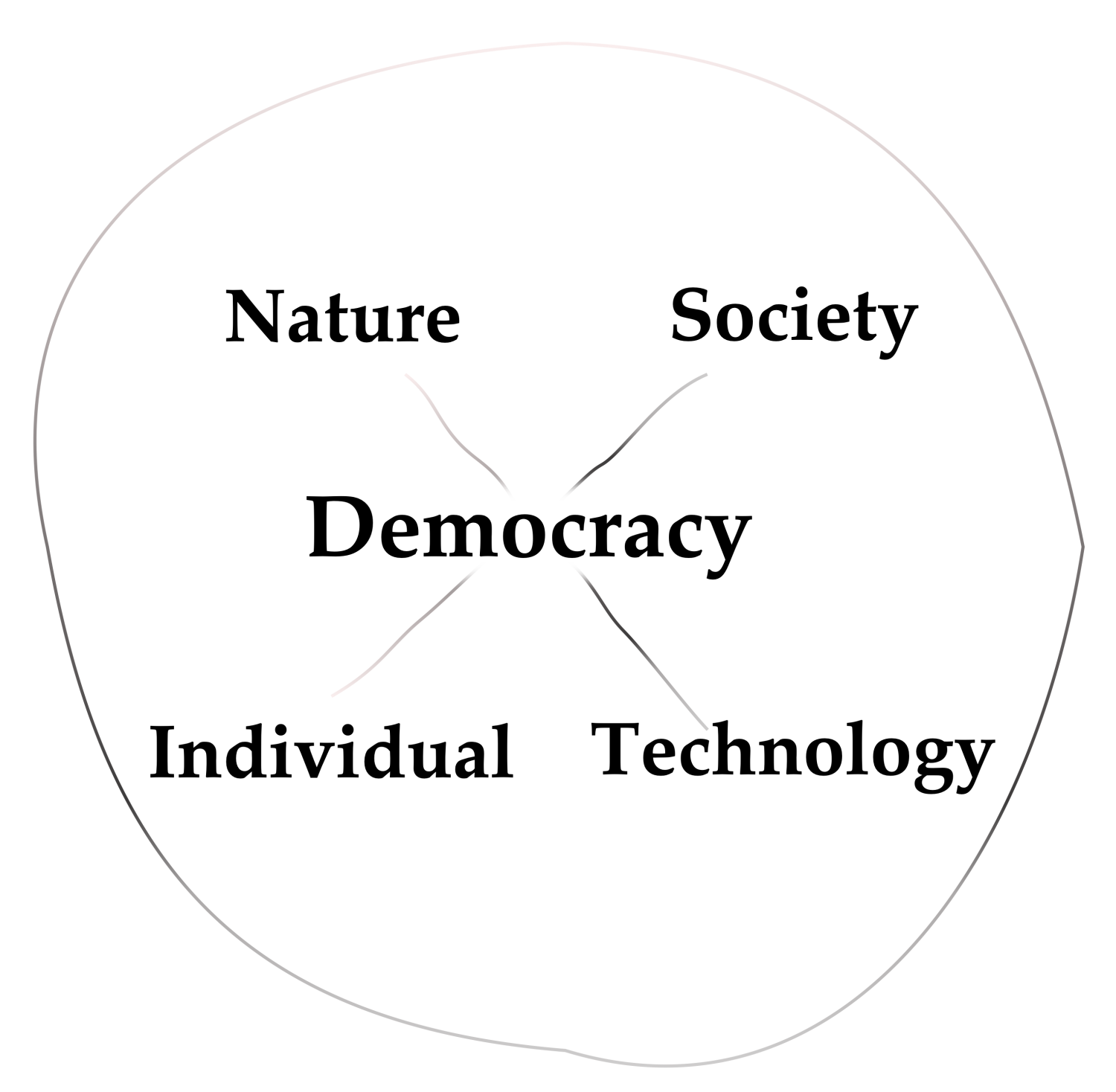 Sustainability 14 04401 g010