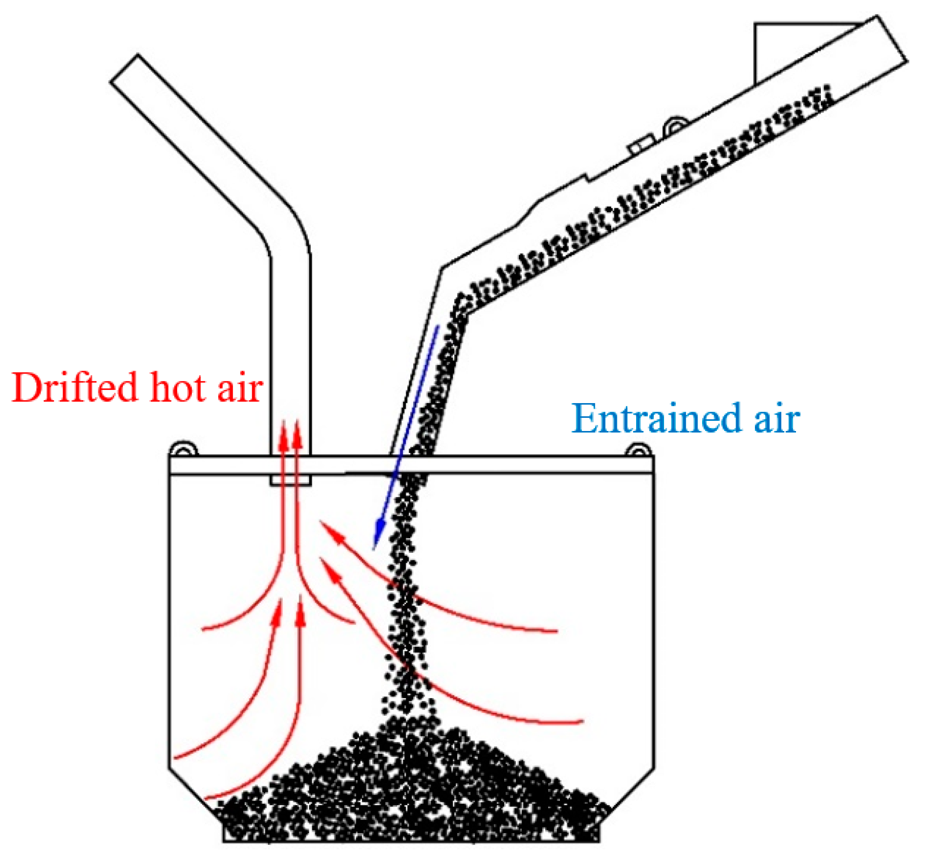 Sustainability 14 05316 g006