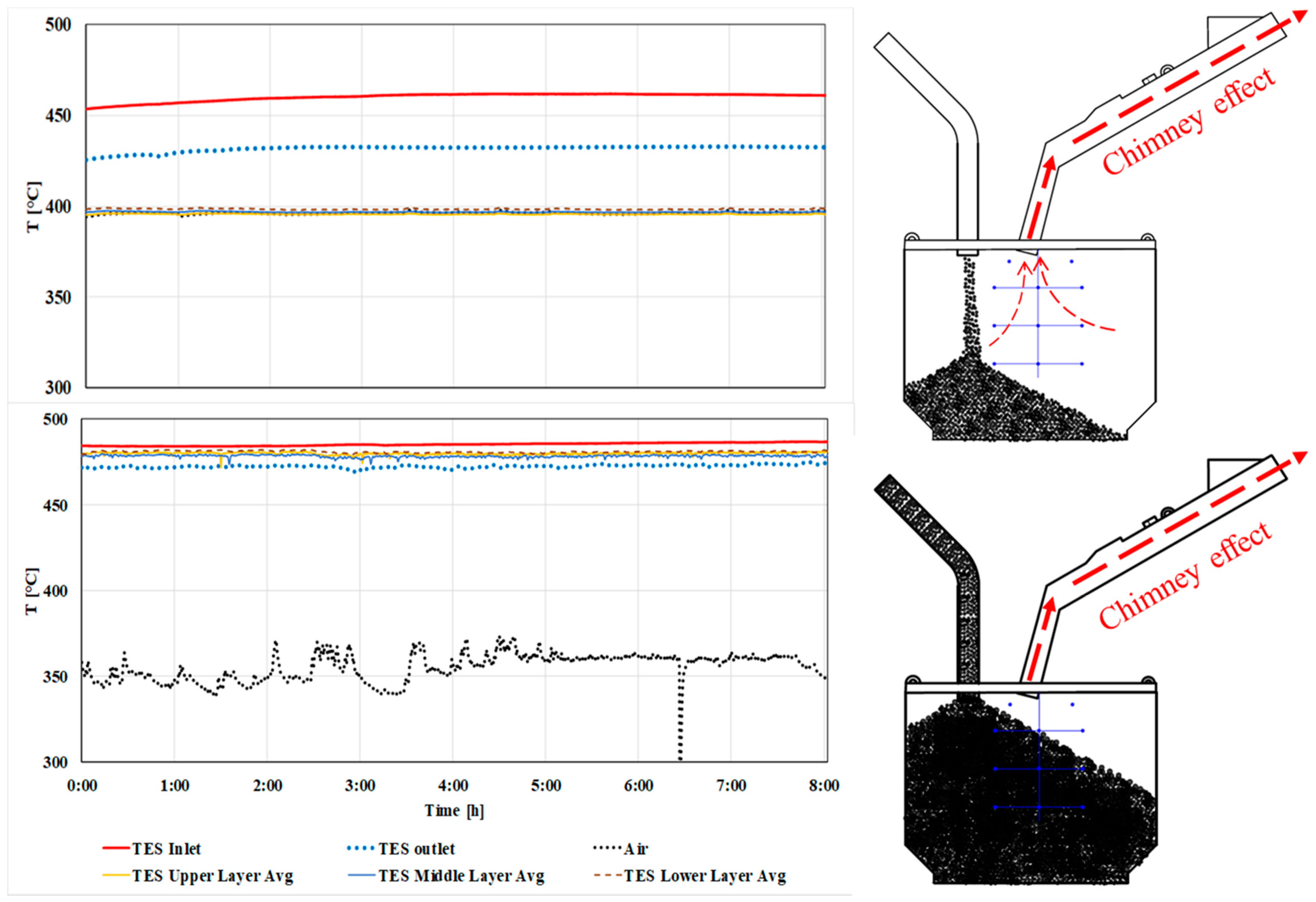 Sustainability 14 05316 g007