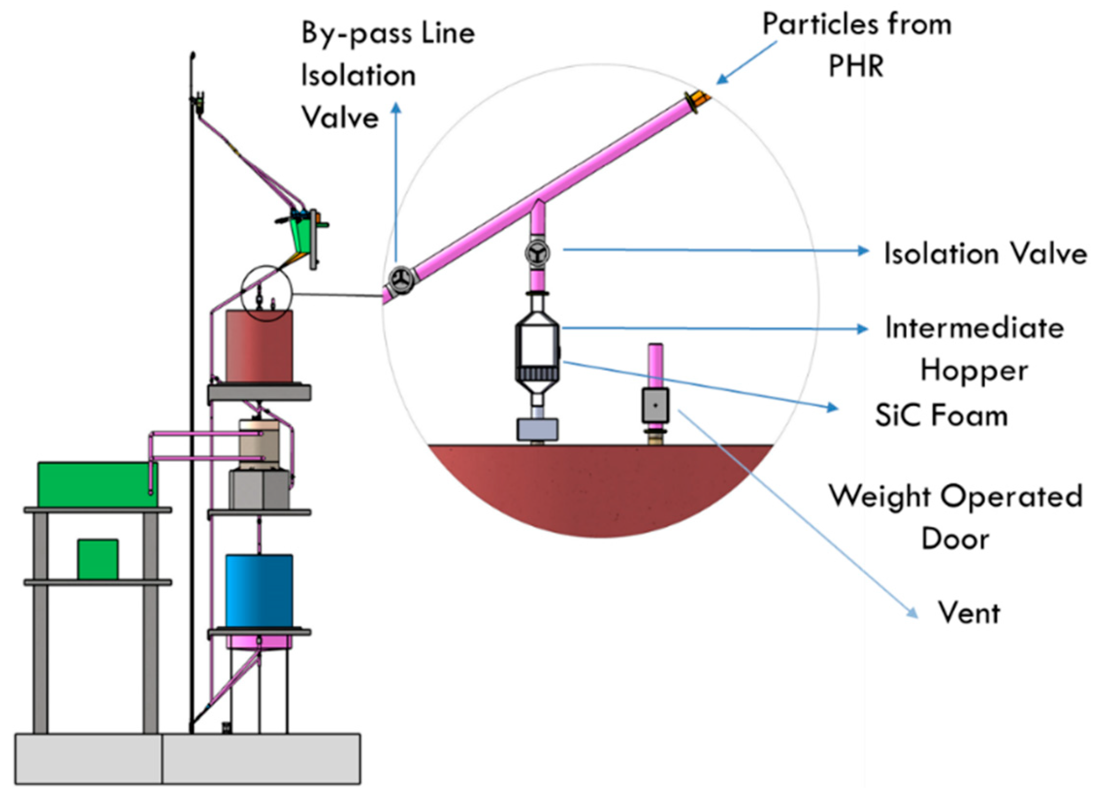 Sustainability 14 05316 g010