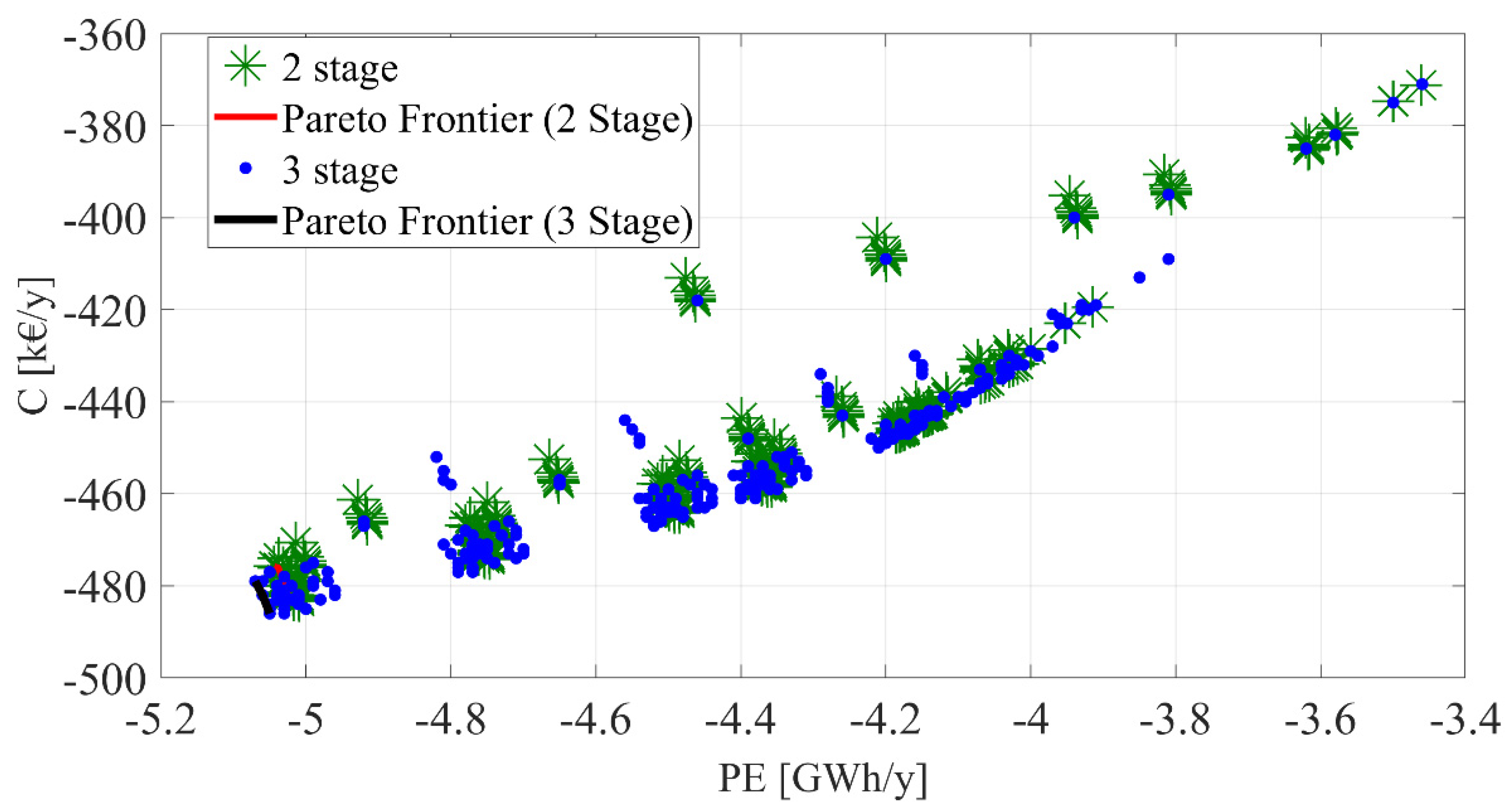 Sustainability 14 05744 g007