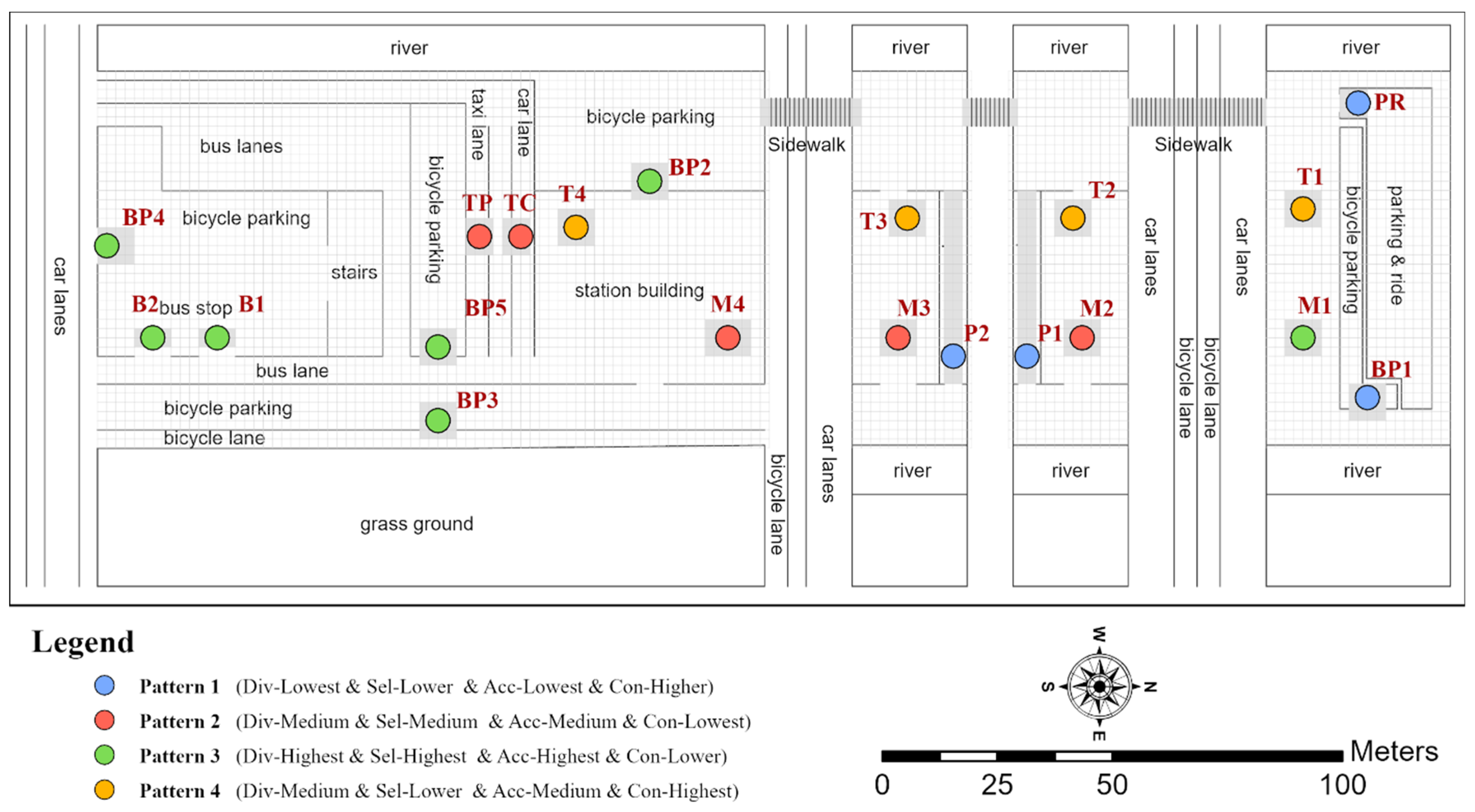 Sustainability 14 05803 g005