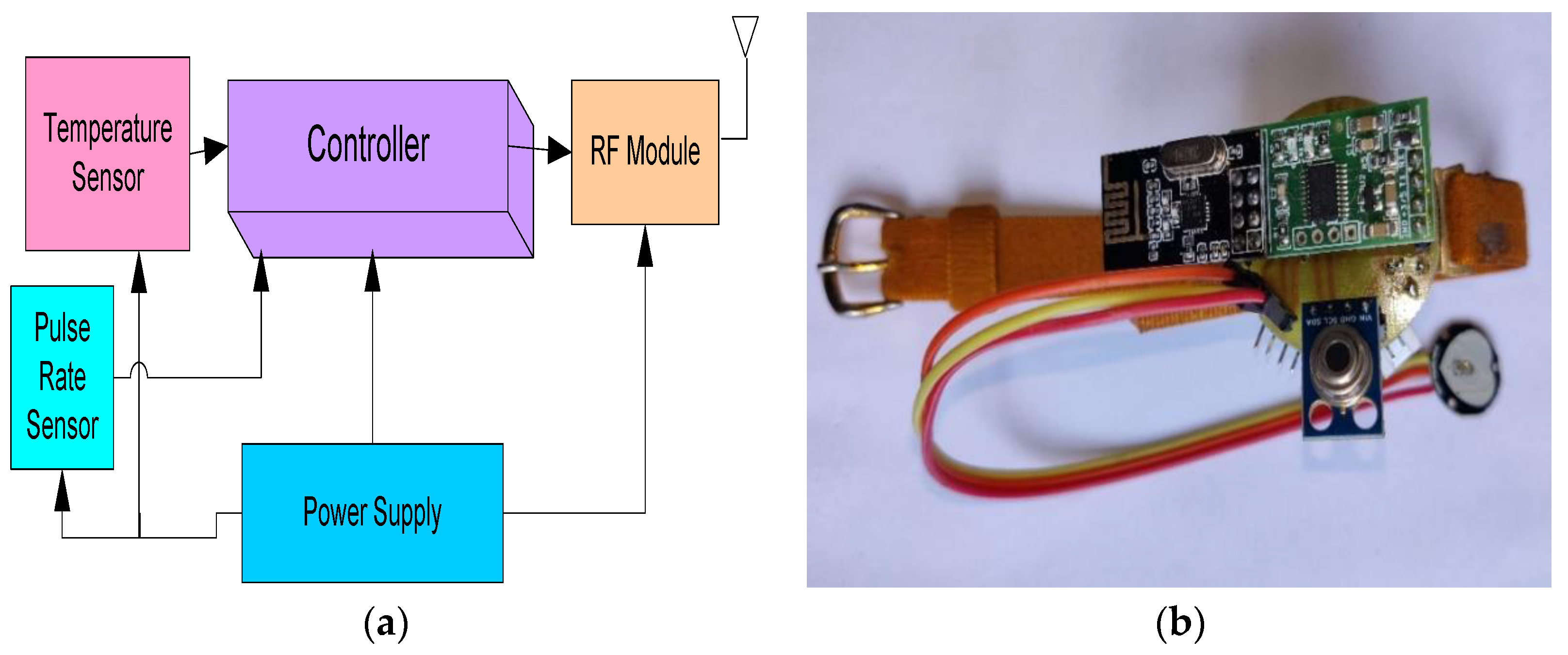Sustainability 14 06280 g009