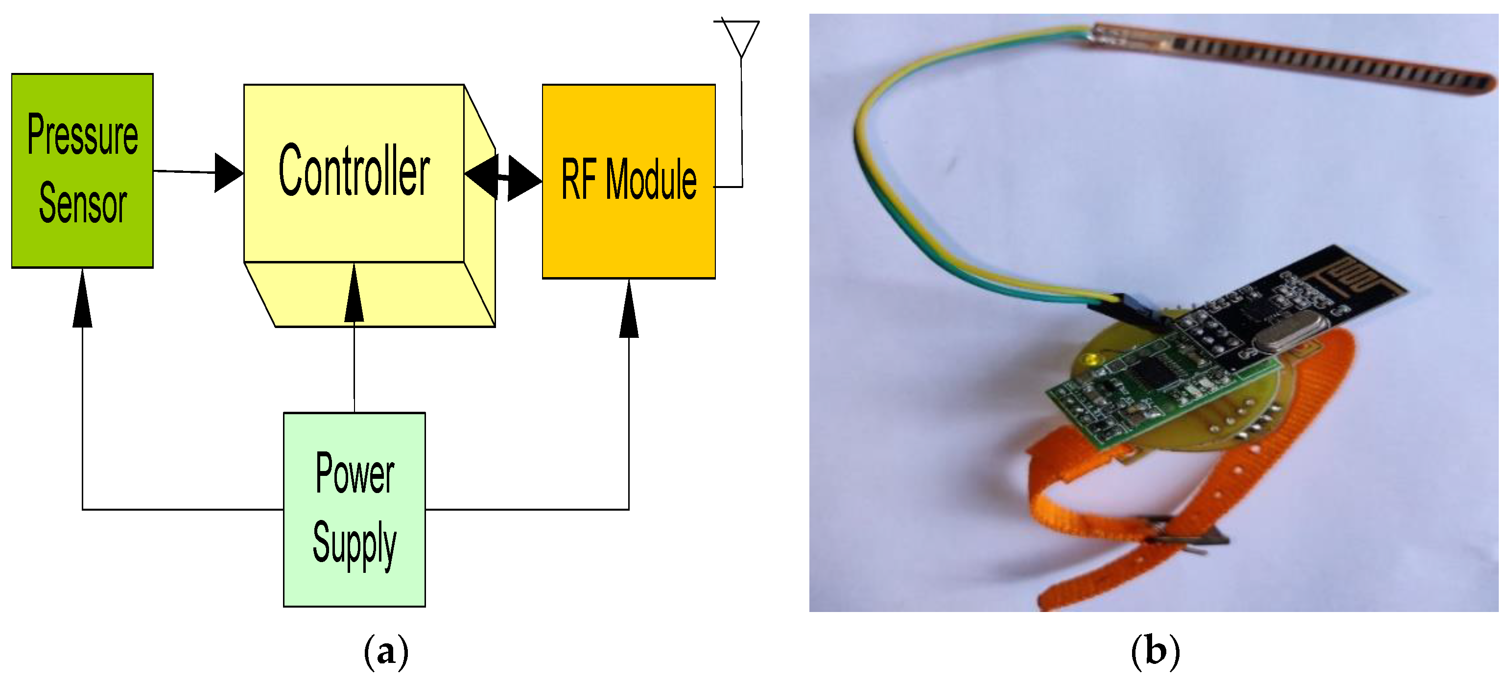 Sustainability 14 06280 g010