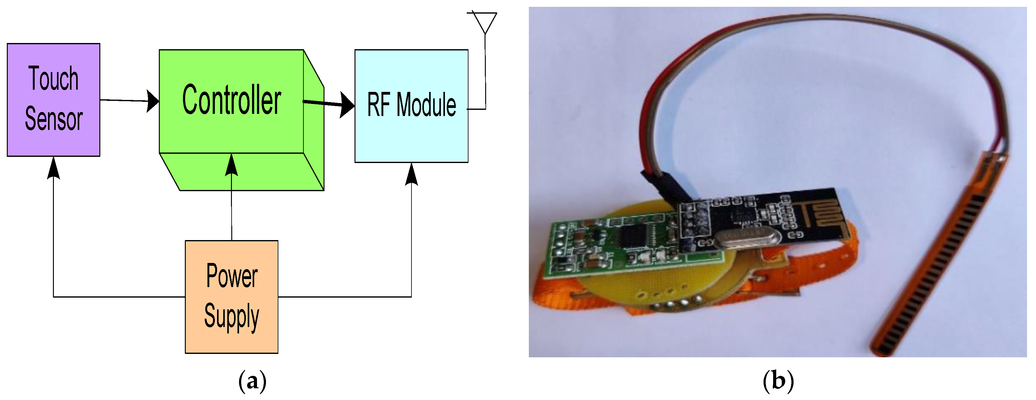 Sustainability 14 06280 g011