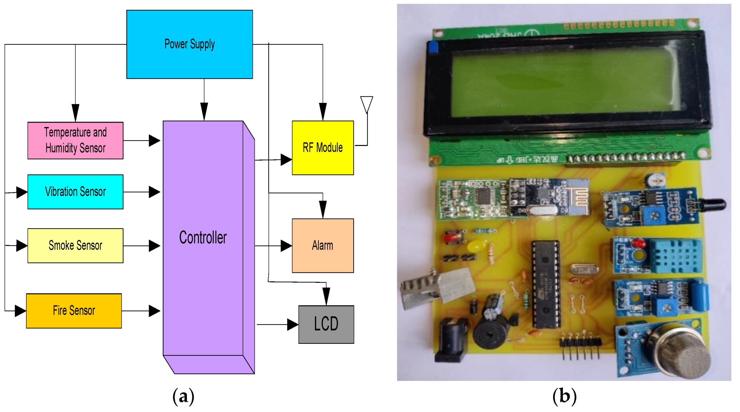 Sustainability 14 06280 g012
