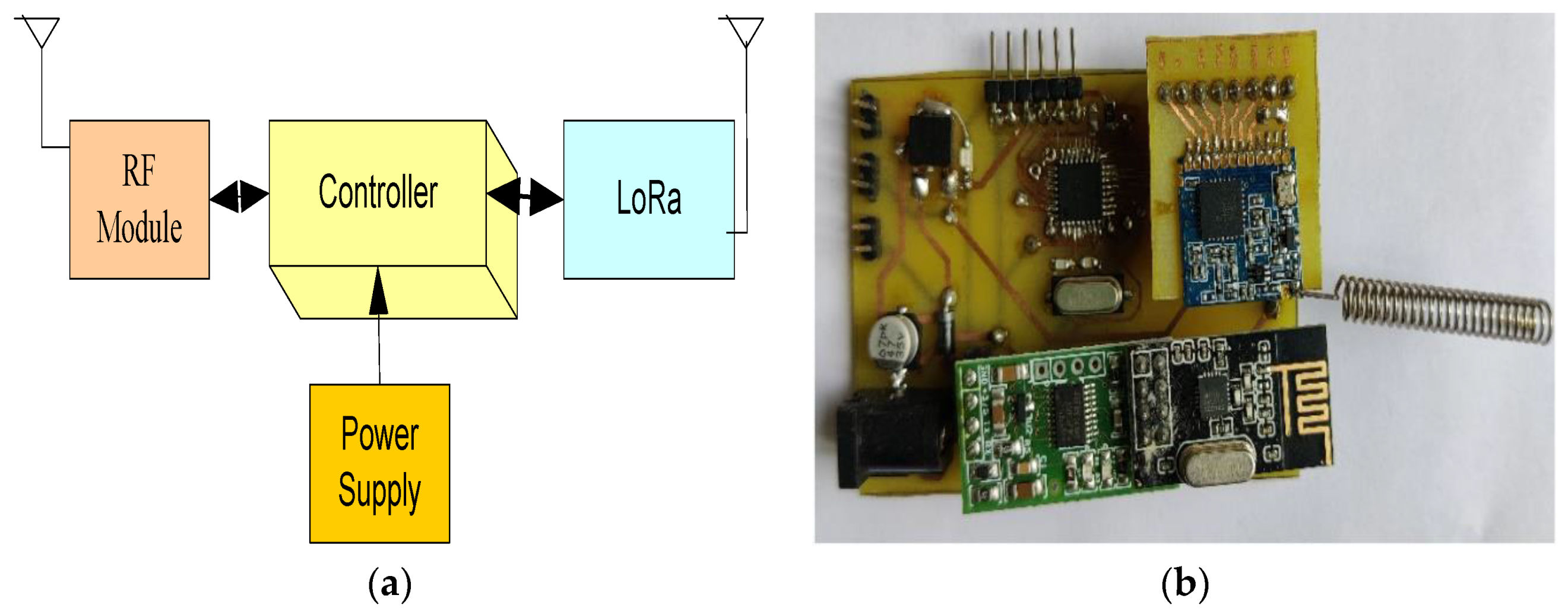 Sustainability 14 06280 g013