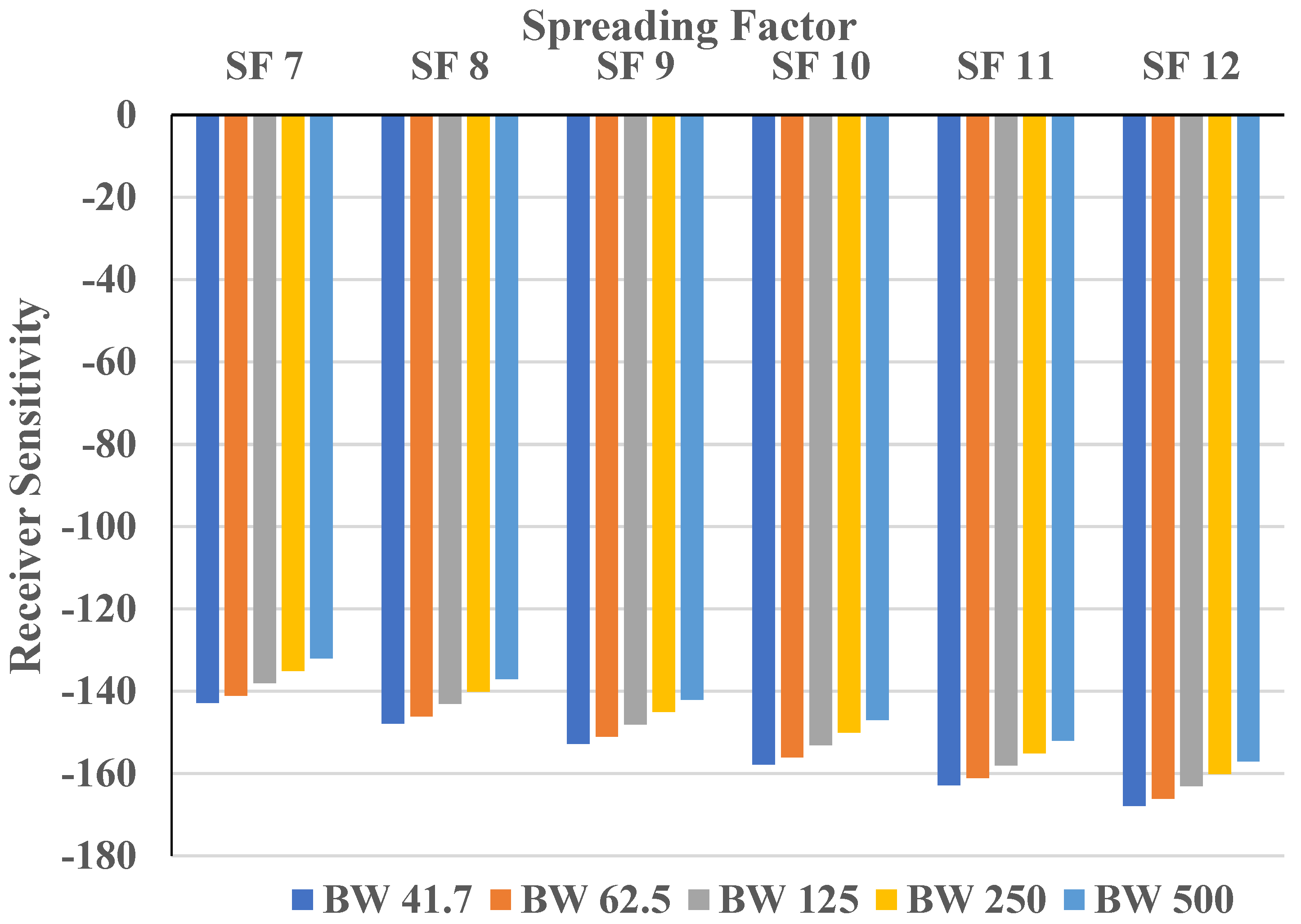 Sustainability 14 06280 g015
