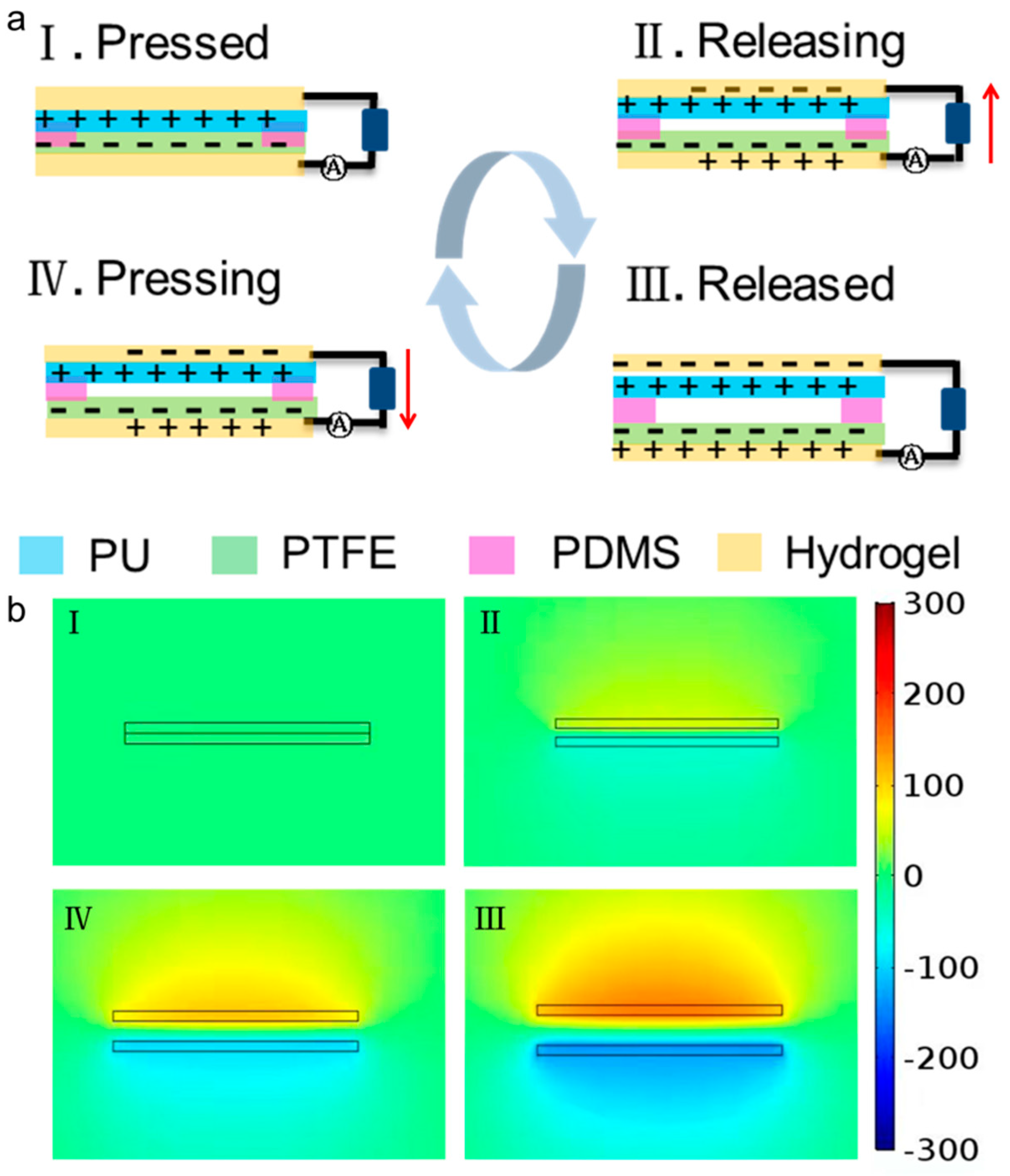 Sustainability 14 06944 g003