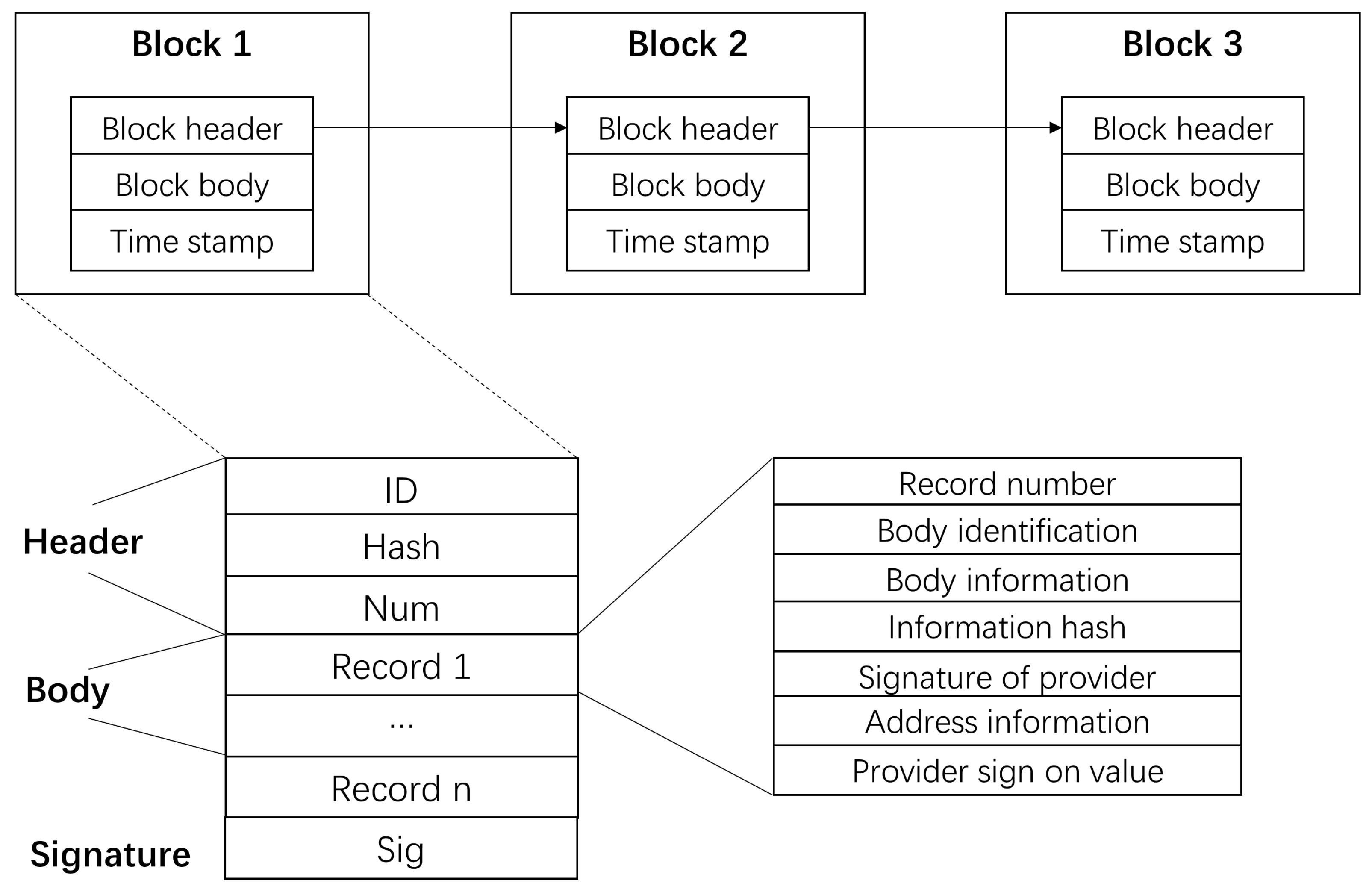 Sustainability 14 07017 g001