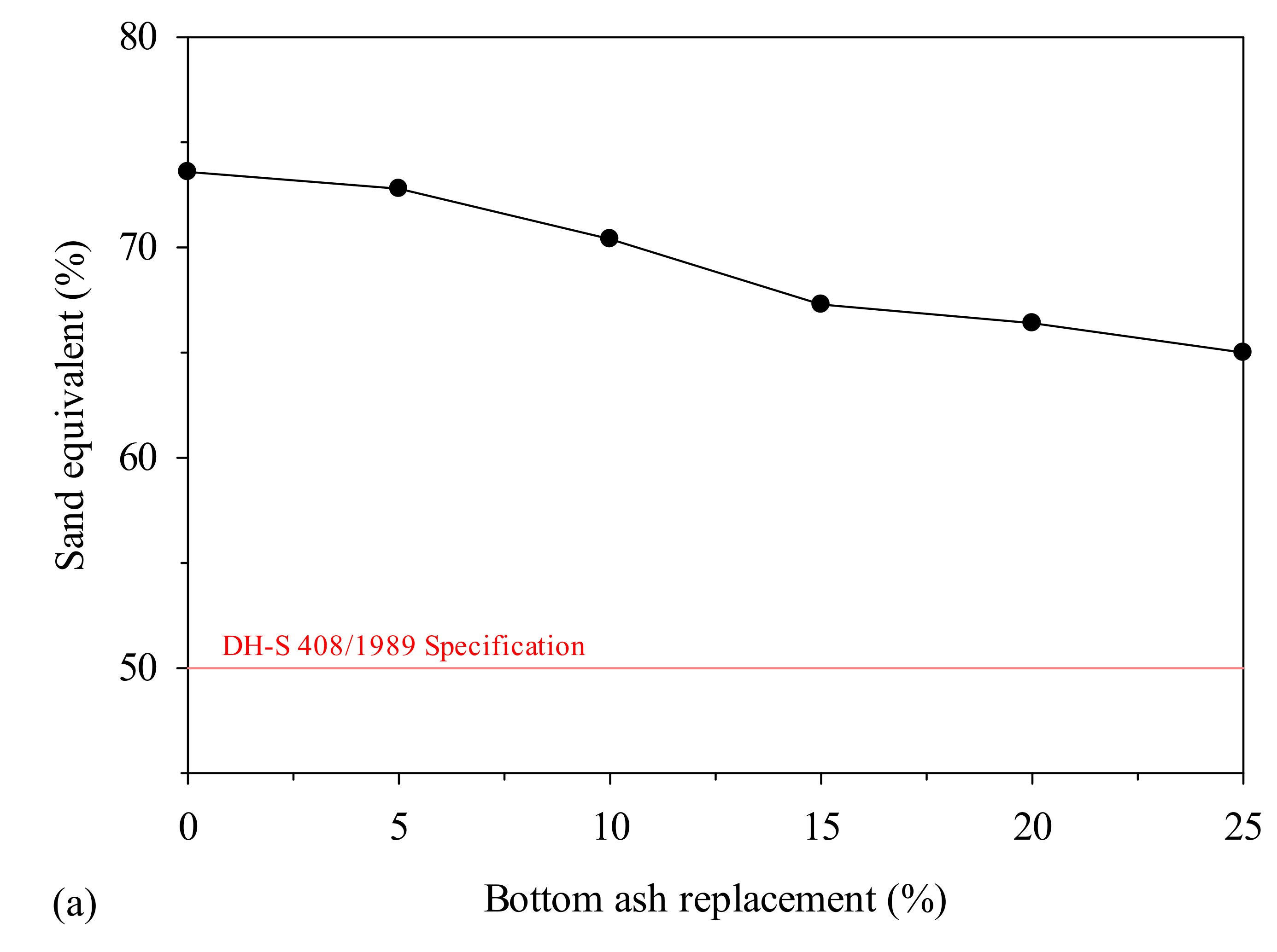 Sustainability 14 07033 g004a