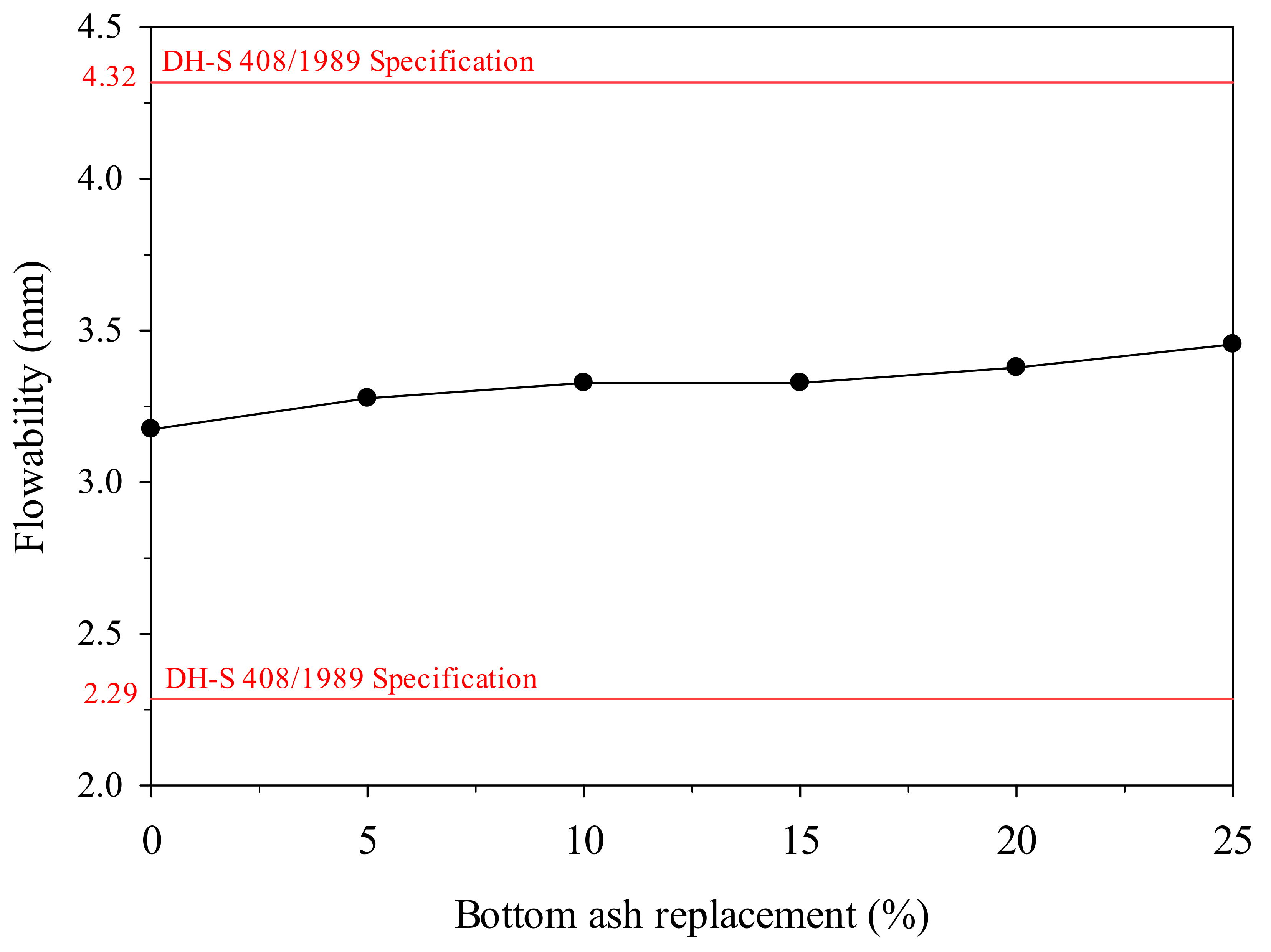Sustainability 14 07033 g006