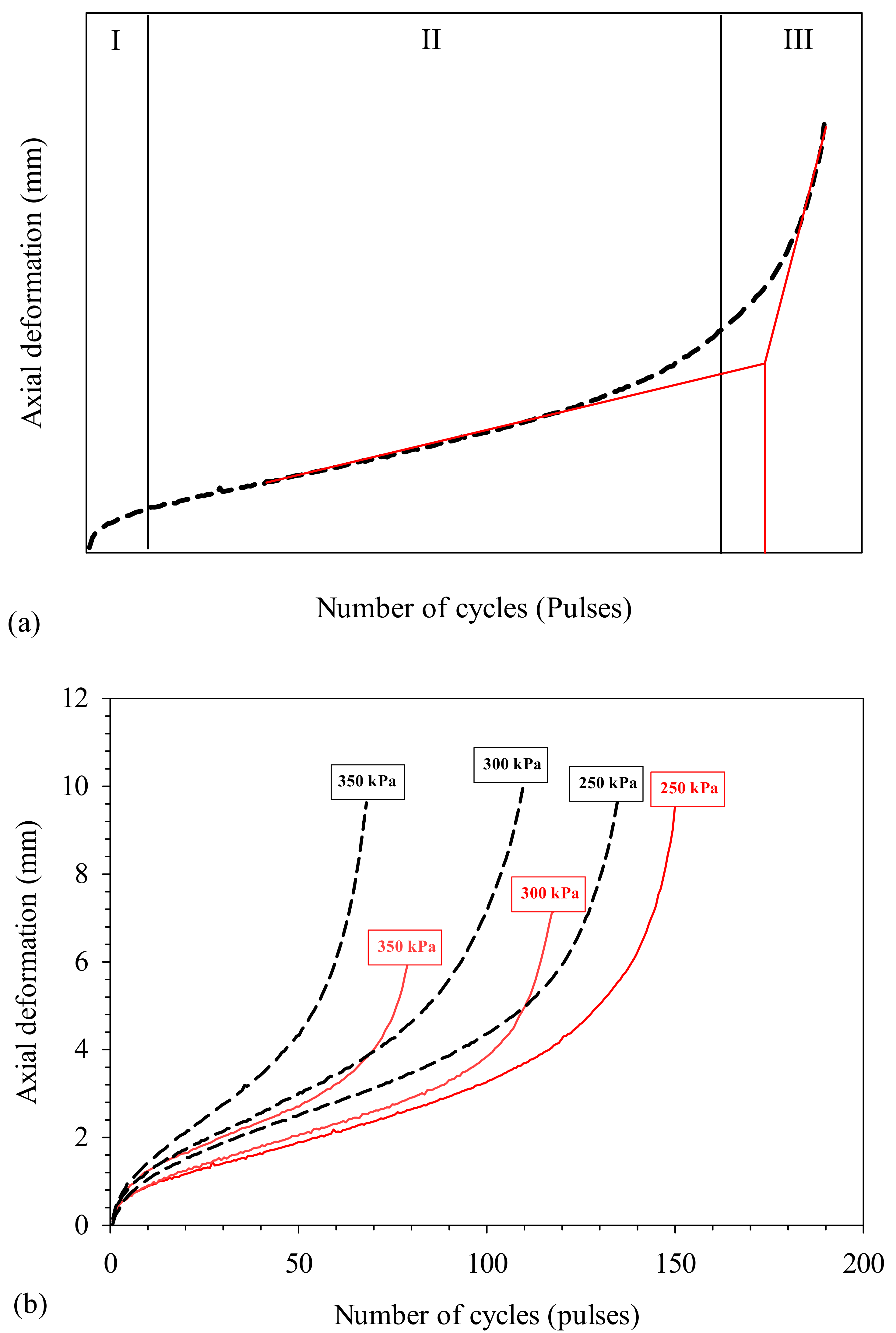 Sustainability 14 07033 g012