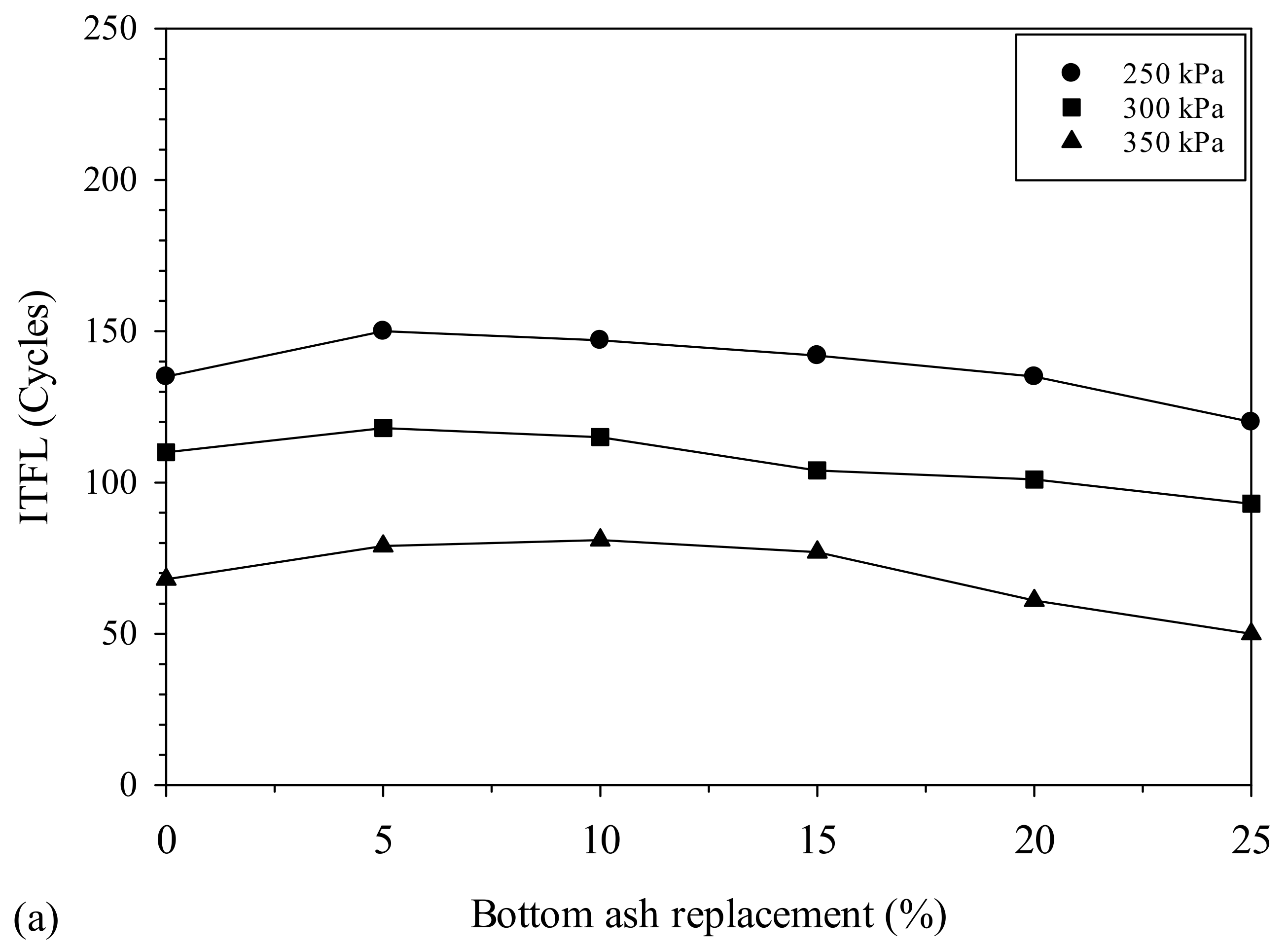 Sustainability 14 07033 g013a