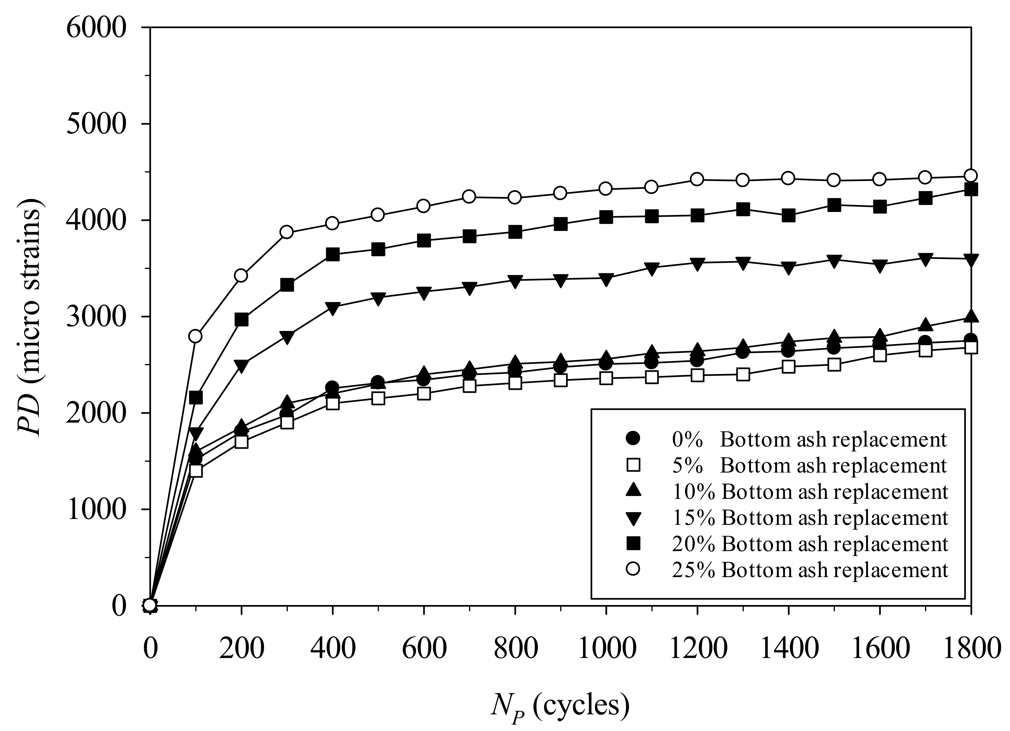 Sustainability 14 07033 g014