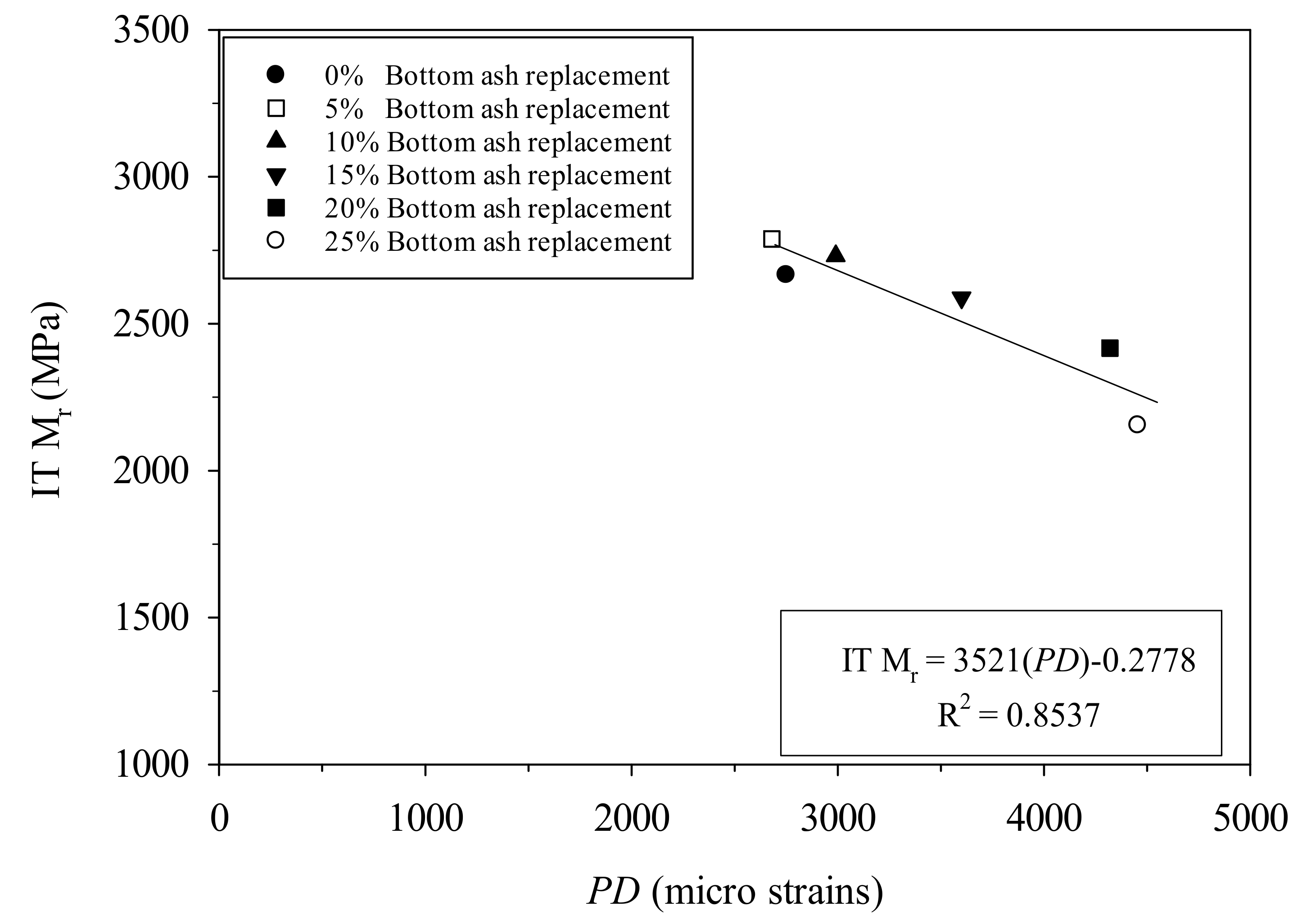 Sustainability 14 07033 g017
