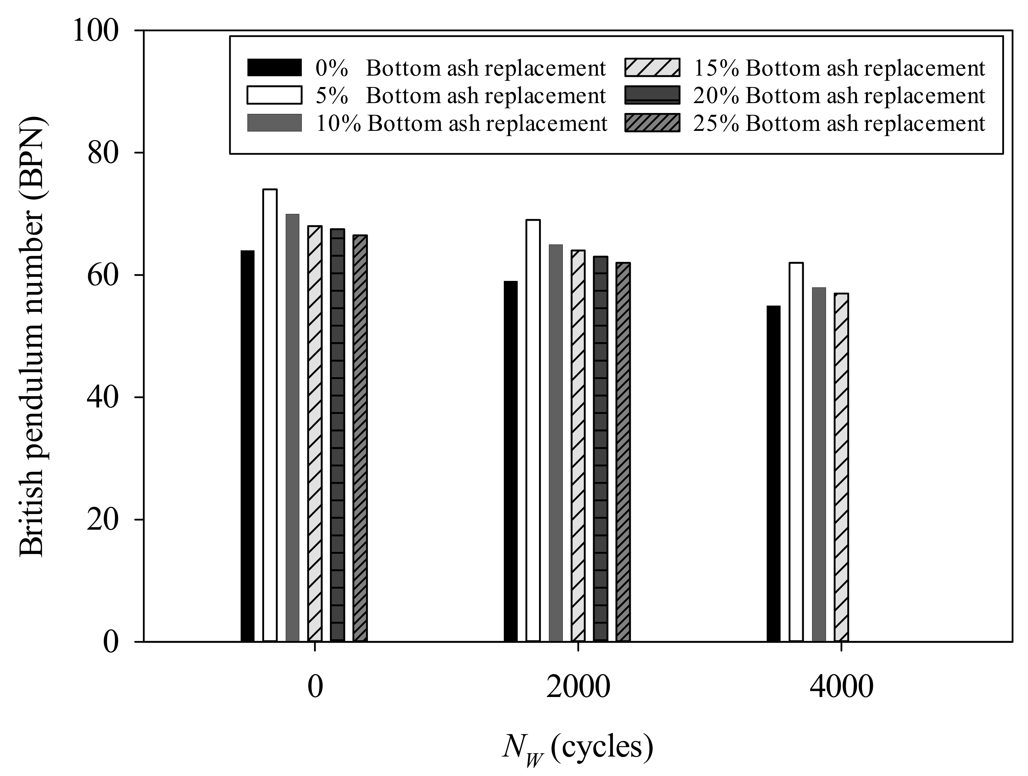 Sustainability 14 07033 g018